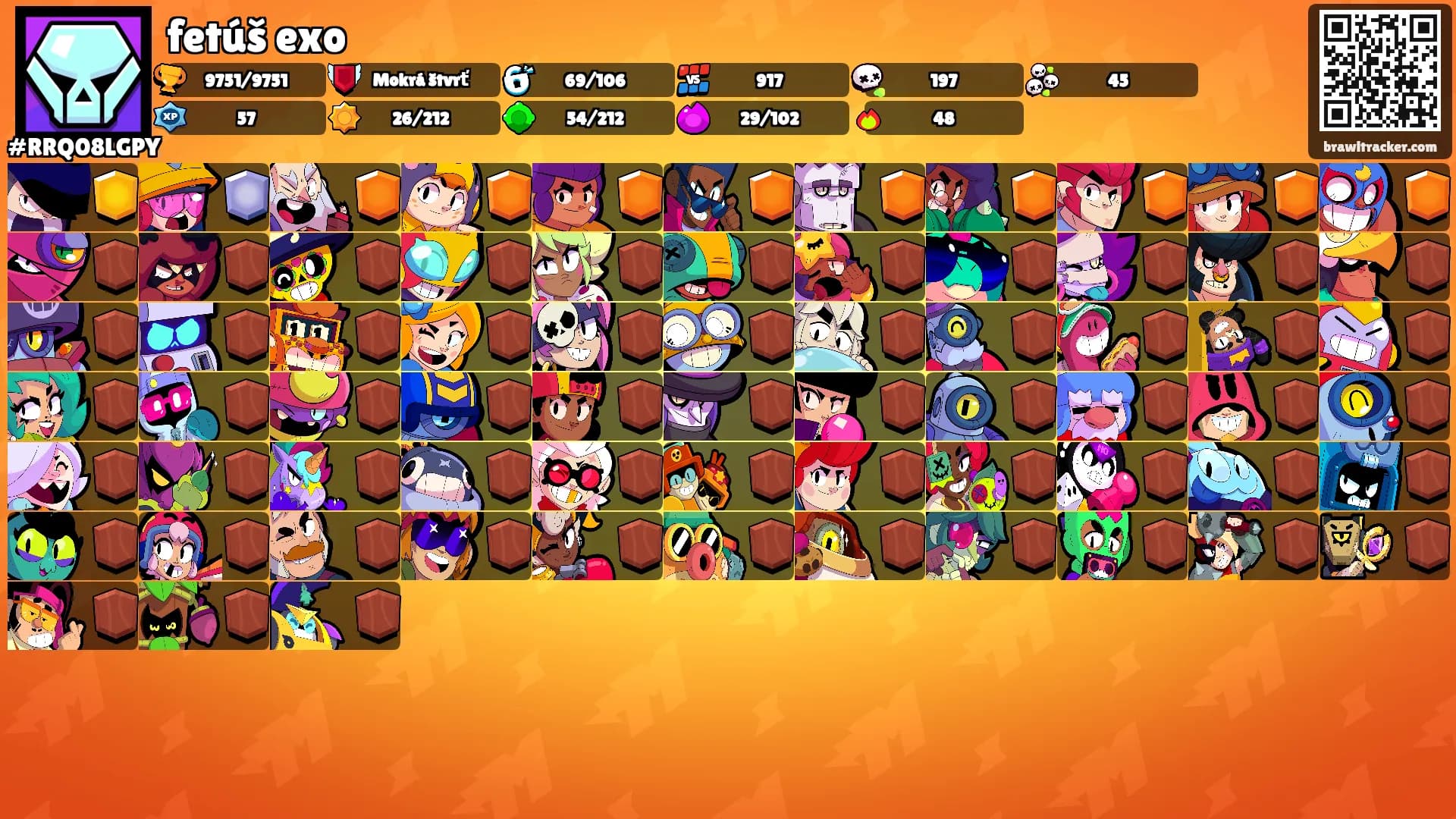 fetúš exo's Ranks