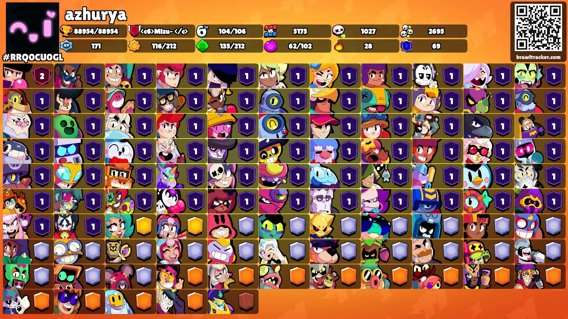 azhurya's Ranks