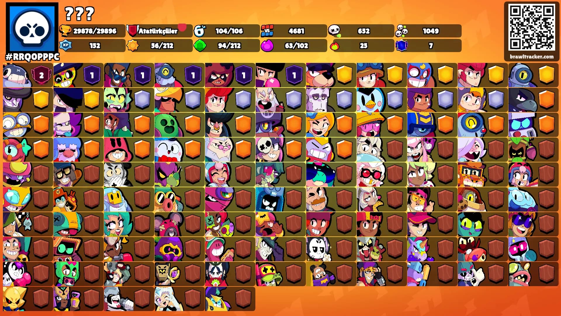 ???'s Ranks