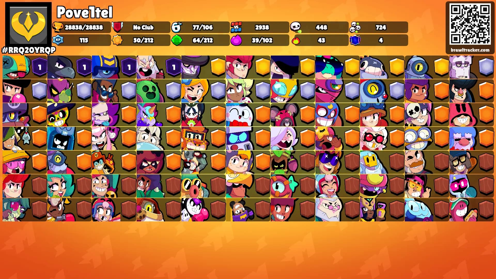 Pove1tel's Ranks