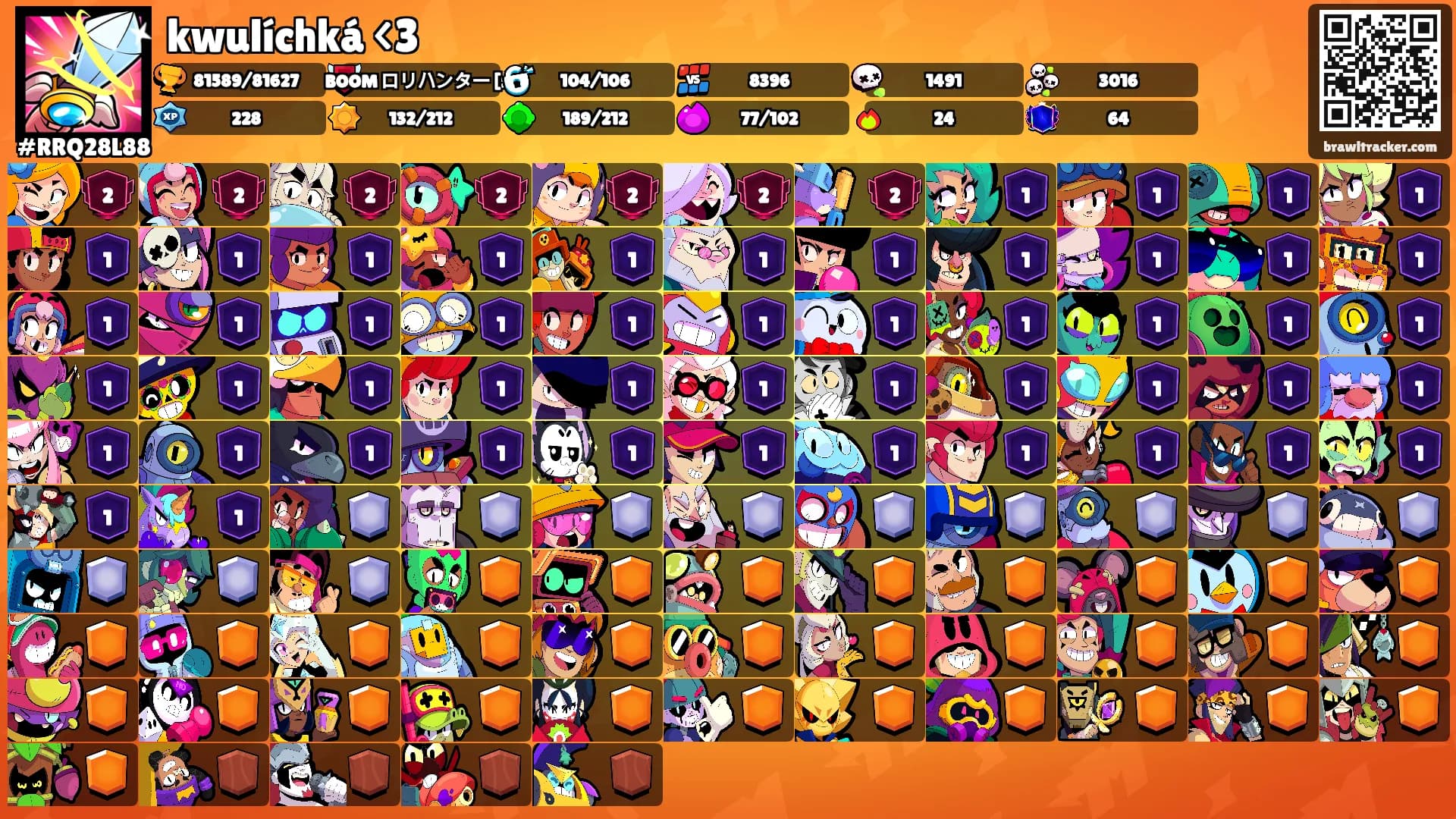 kwulíchká <3's Ranks