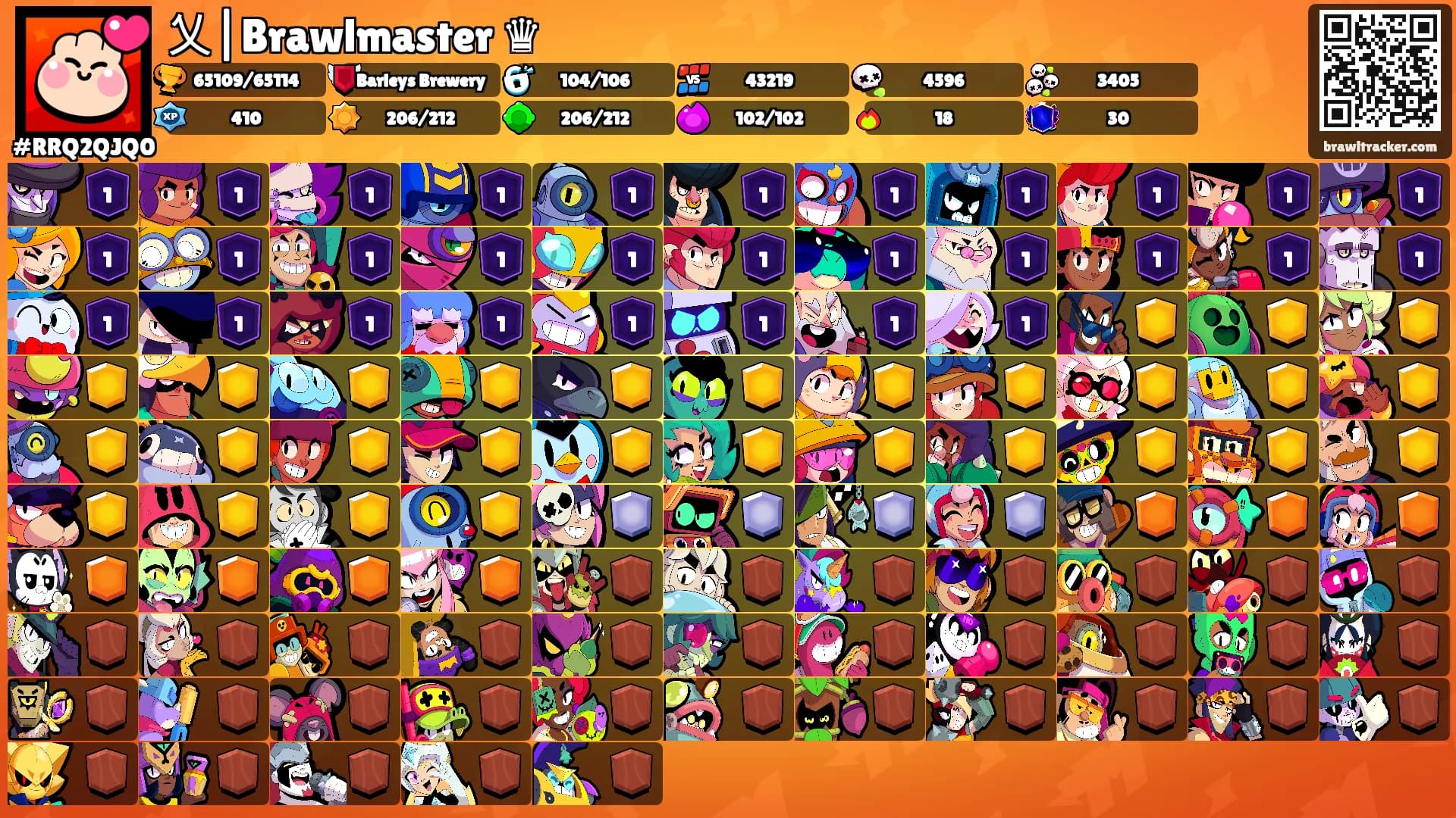 乂|Brawlmaster ♛'s Ranks