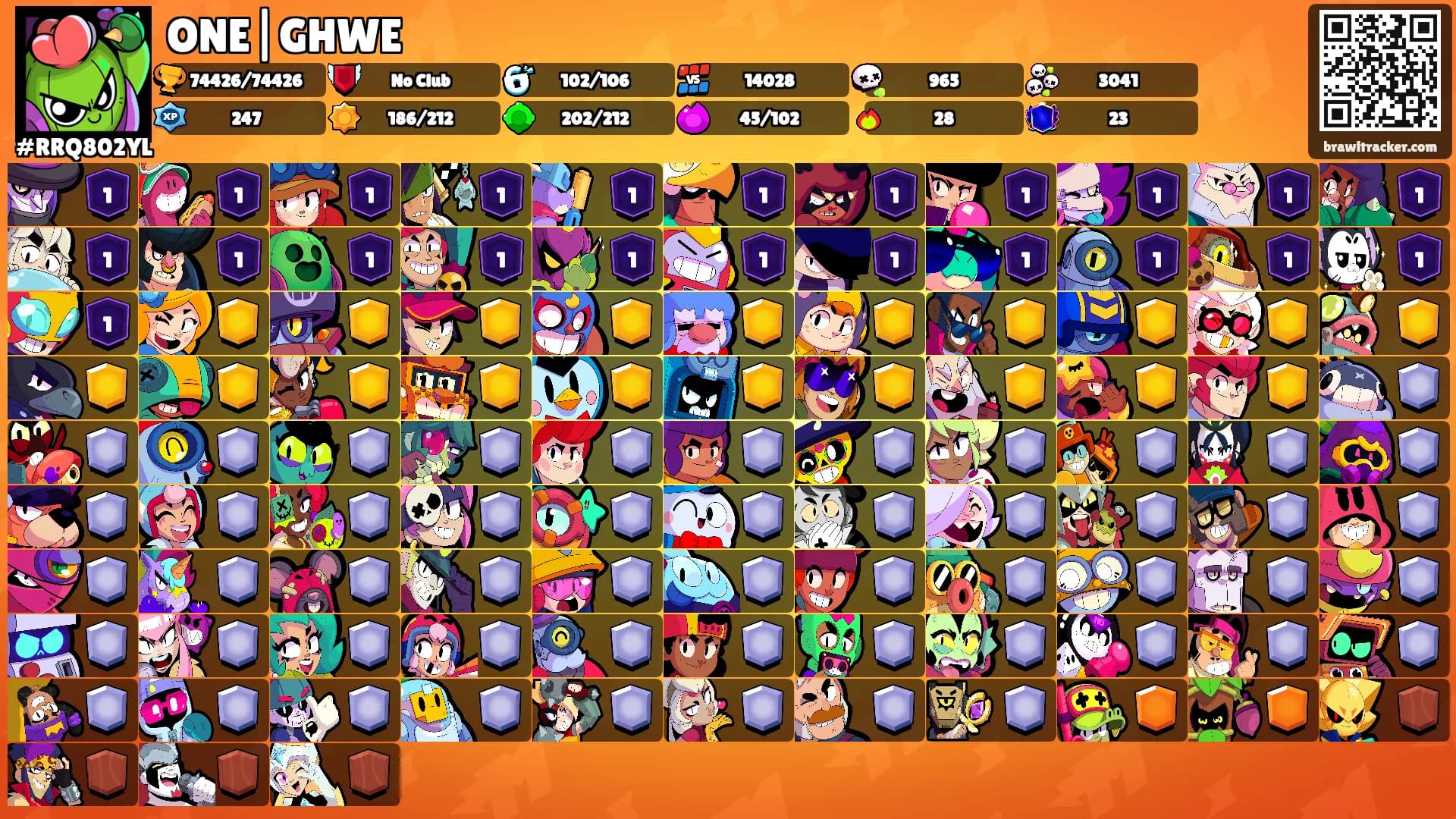 ONE|GHWE's Ranks