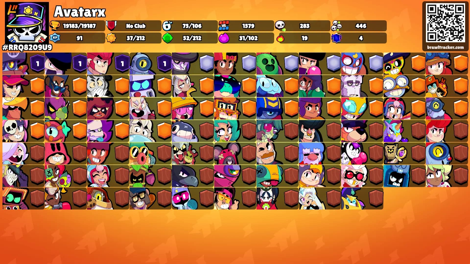 Avatarx's Ranks