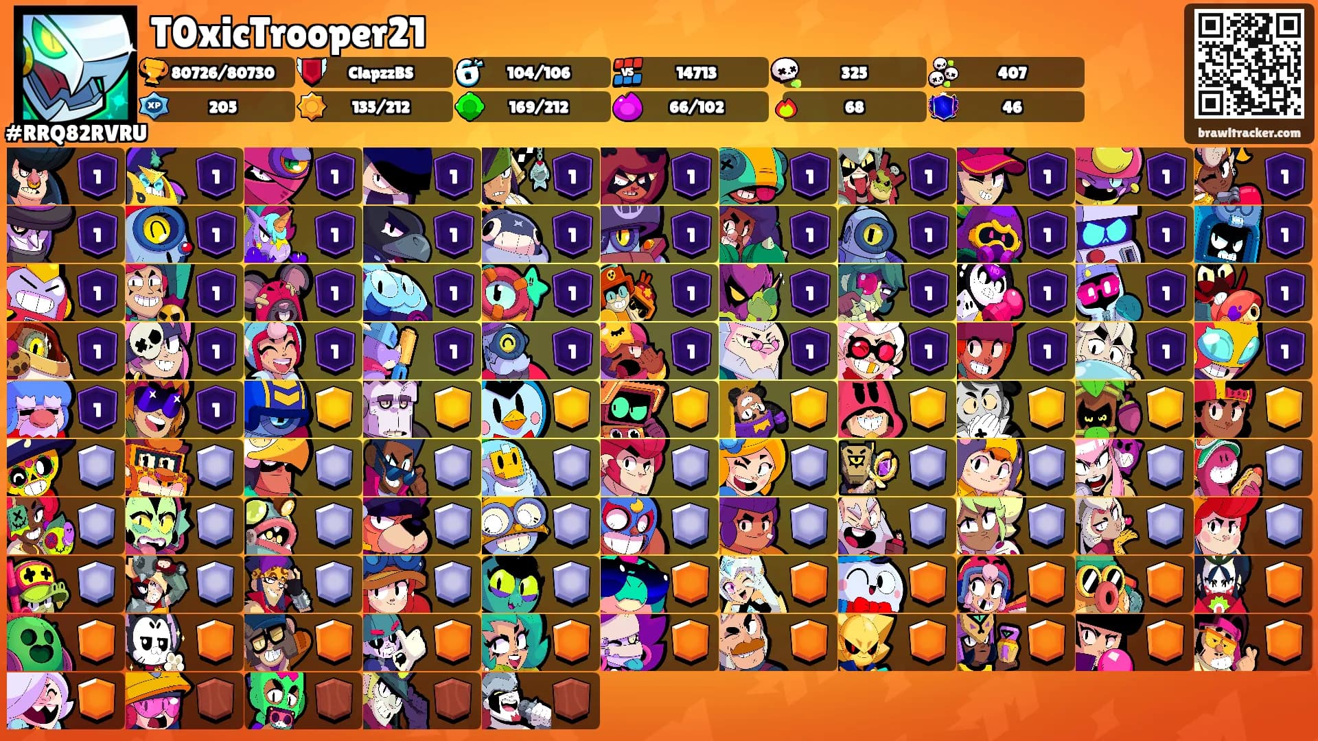 T0xicTrooper21's Ranks