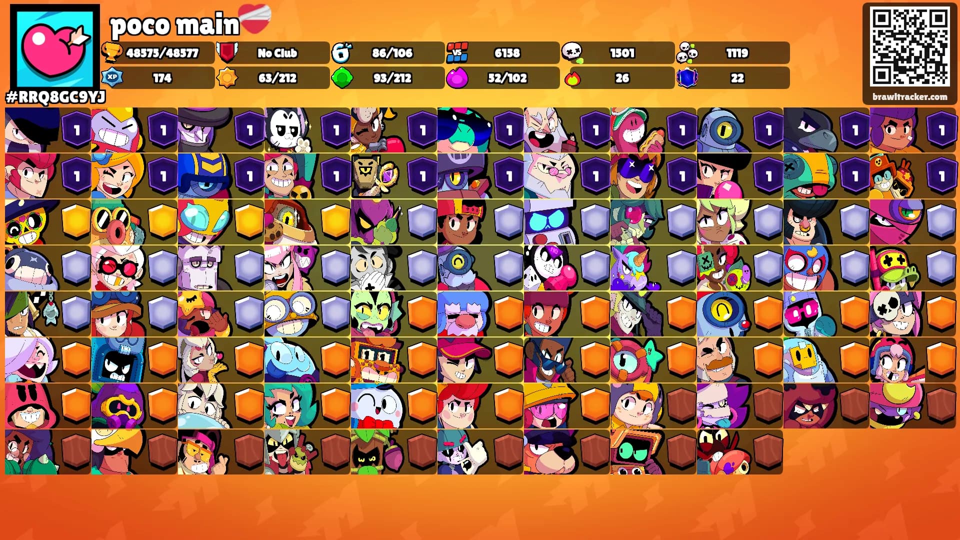 poco main❤️‍🩹's Ranks