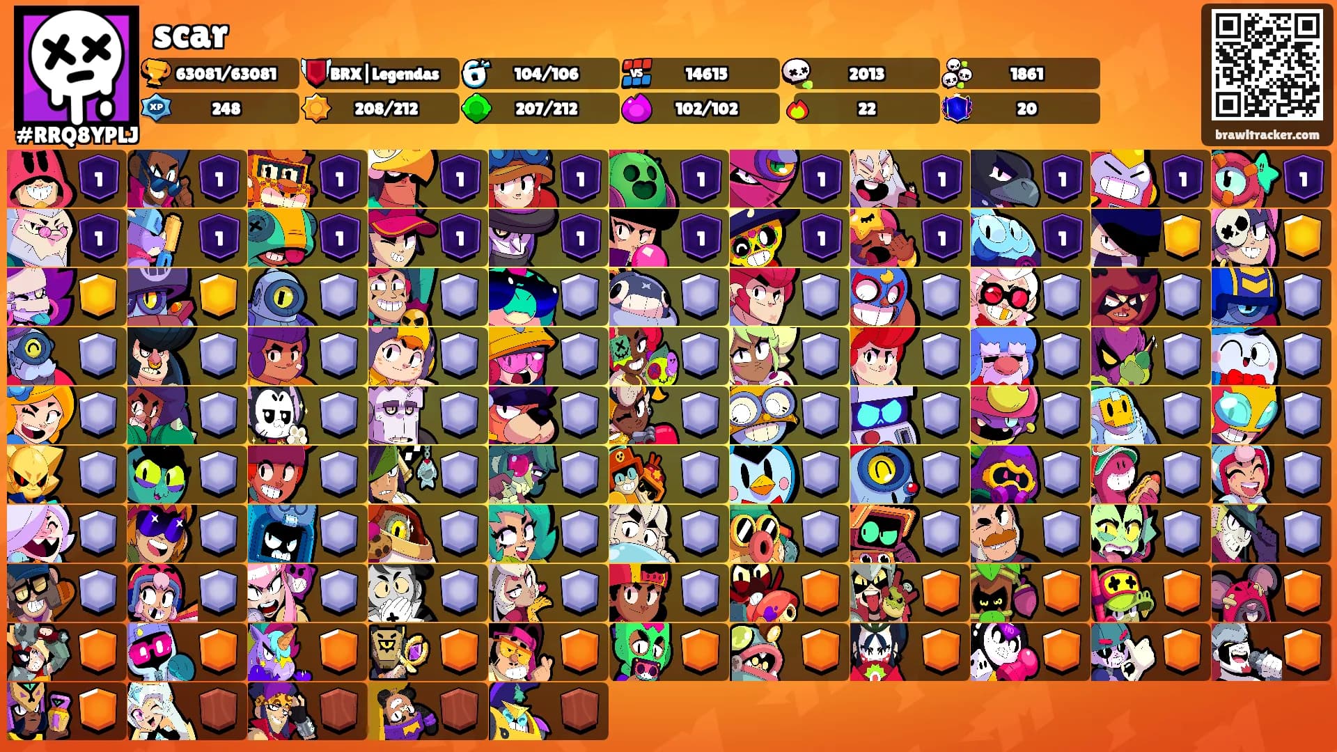 scar's Ranks