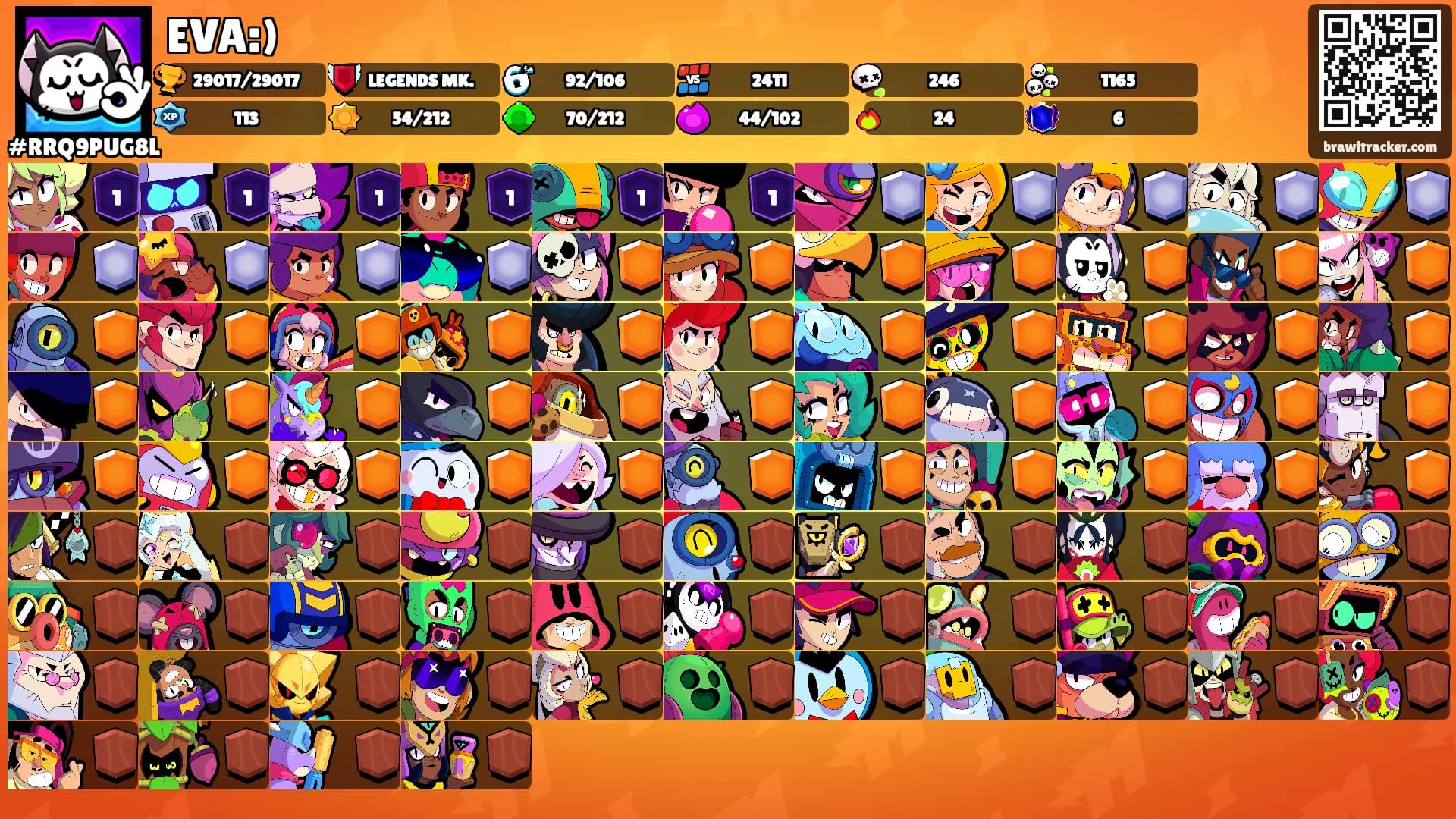 EVA:)'s Ranks
