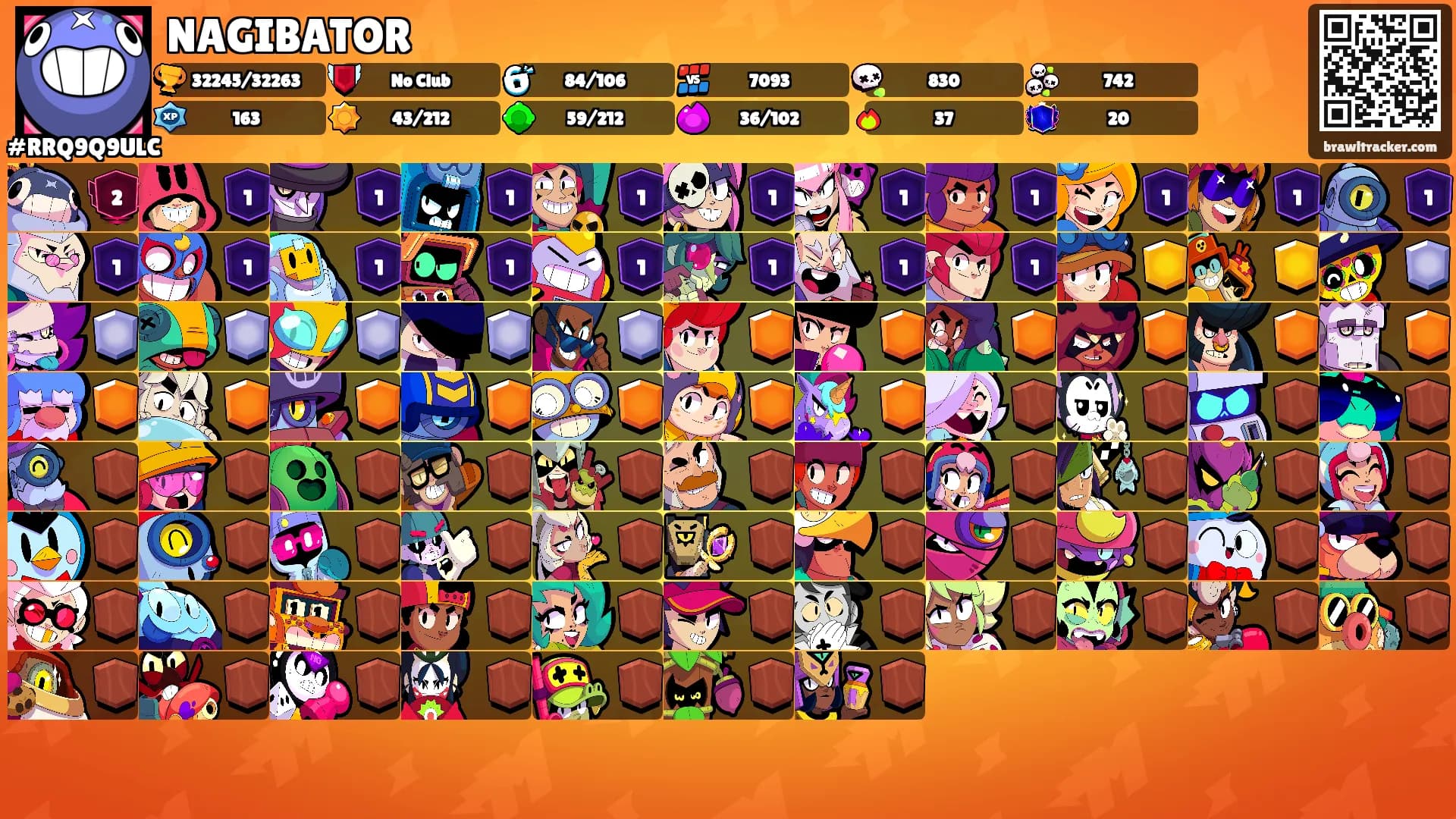 NAGIBATOR's Ranks