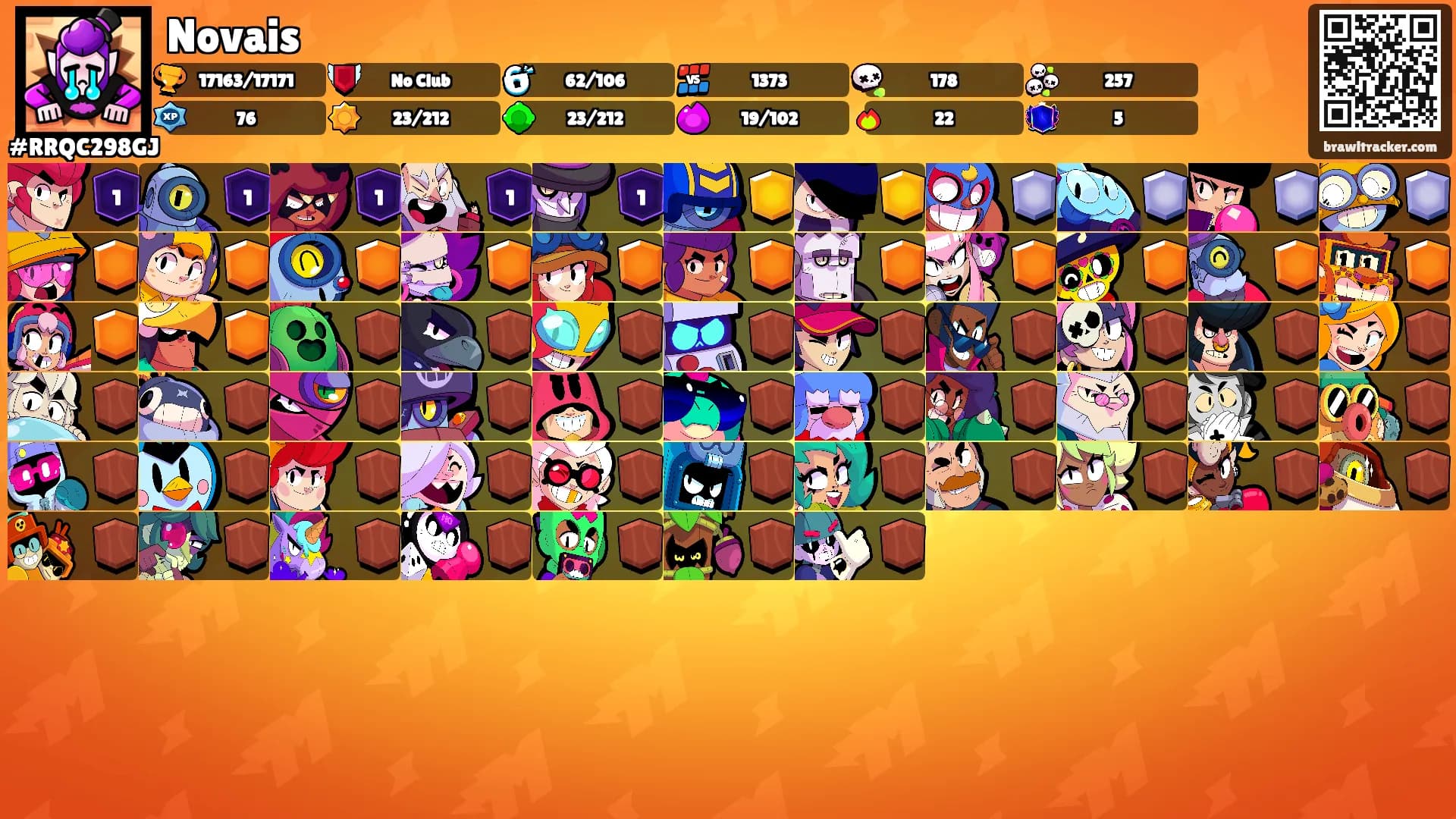 Novais's Ranks