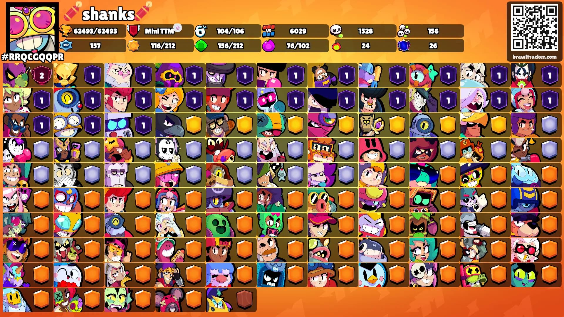 🧨shanks🧨's Ranks