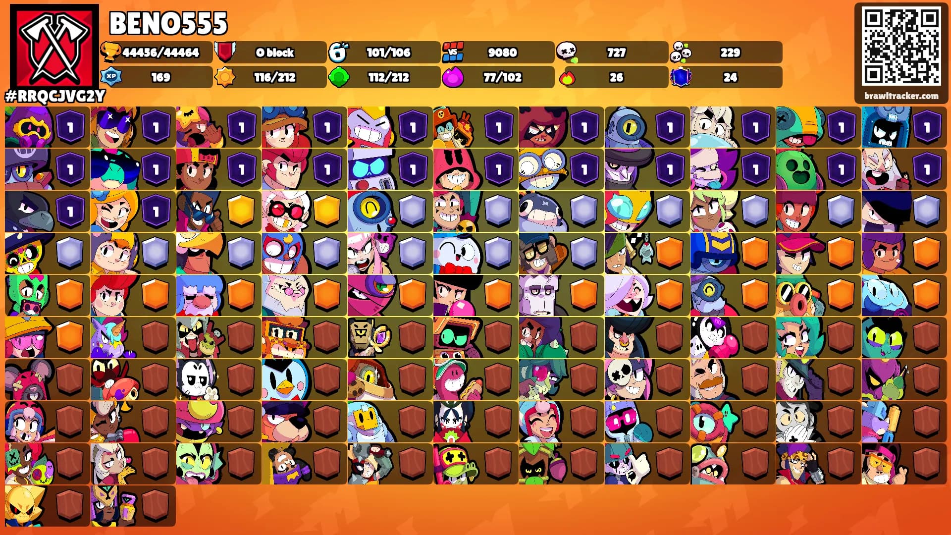 BENO555's Ranks