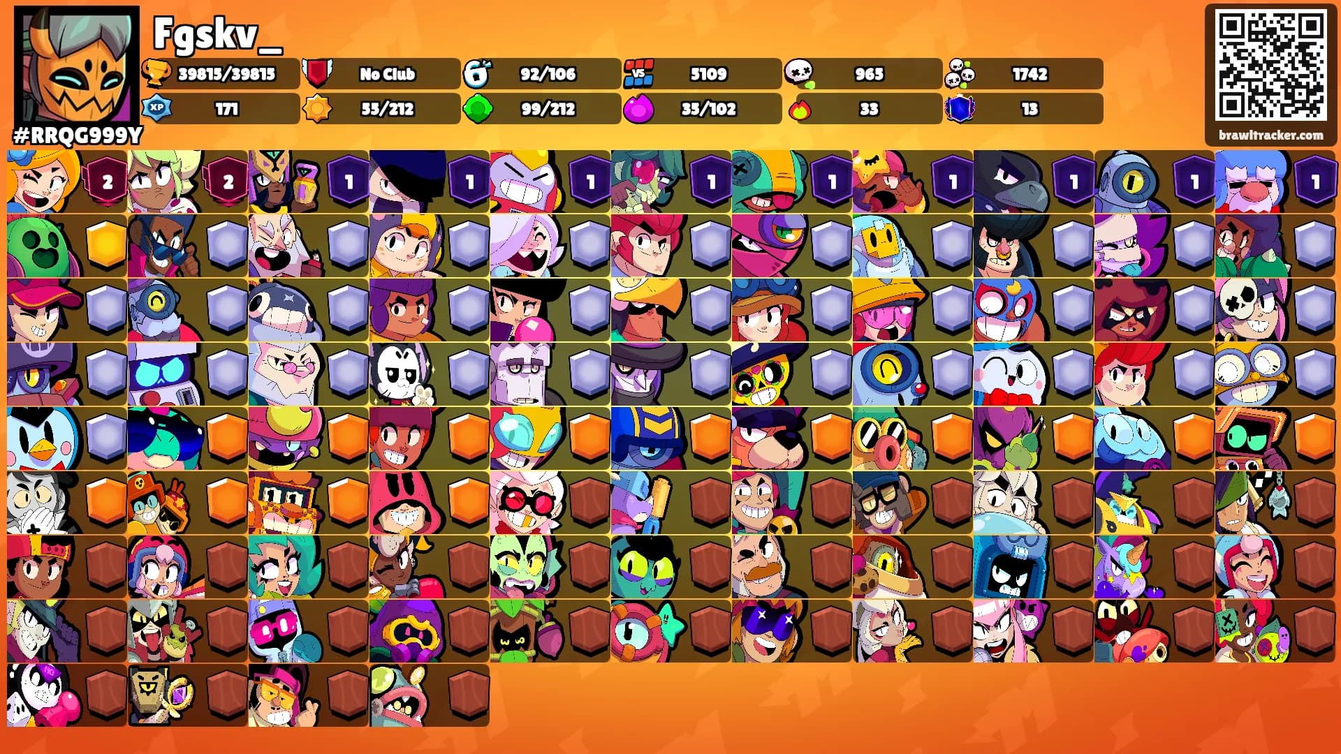 Fgskv_'s Ranks
