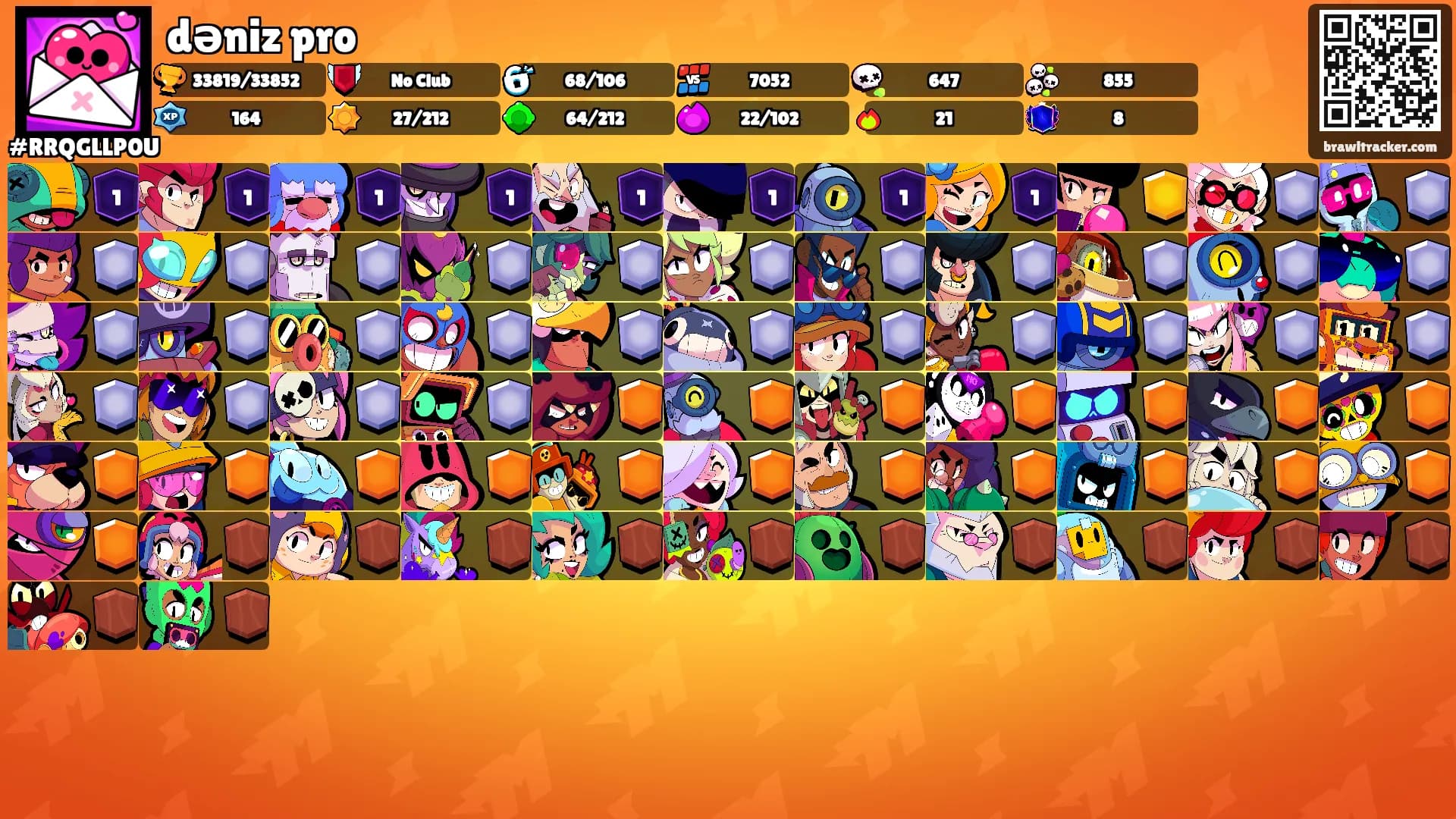 dəniz pro's Ranks