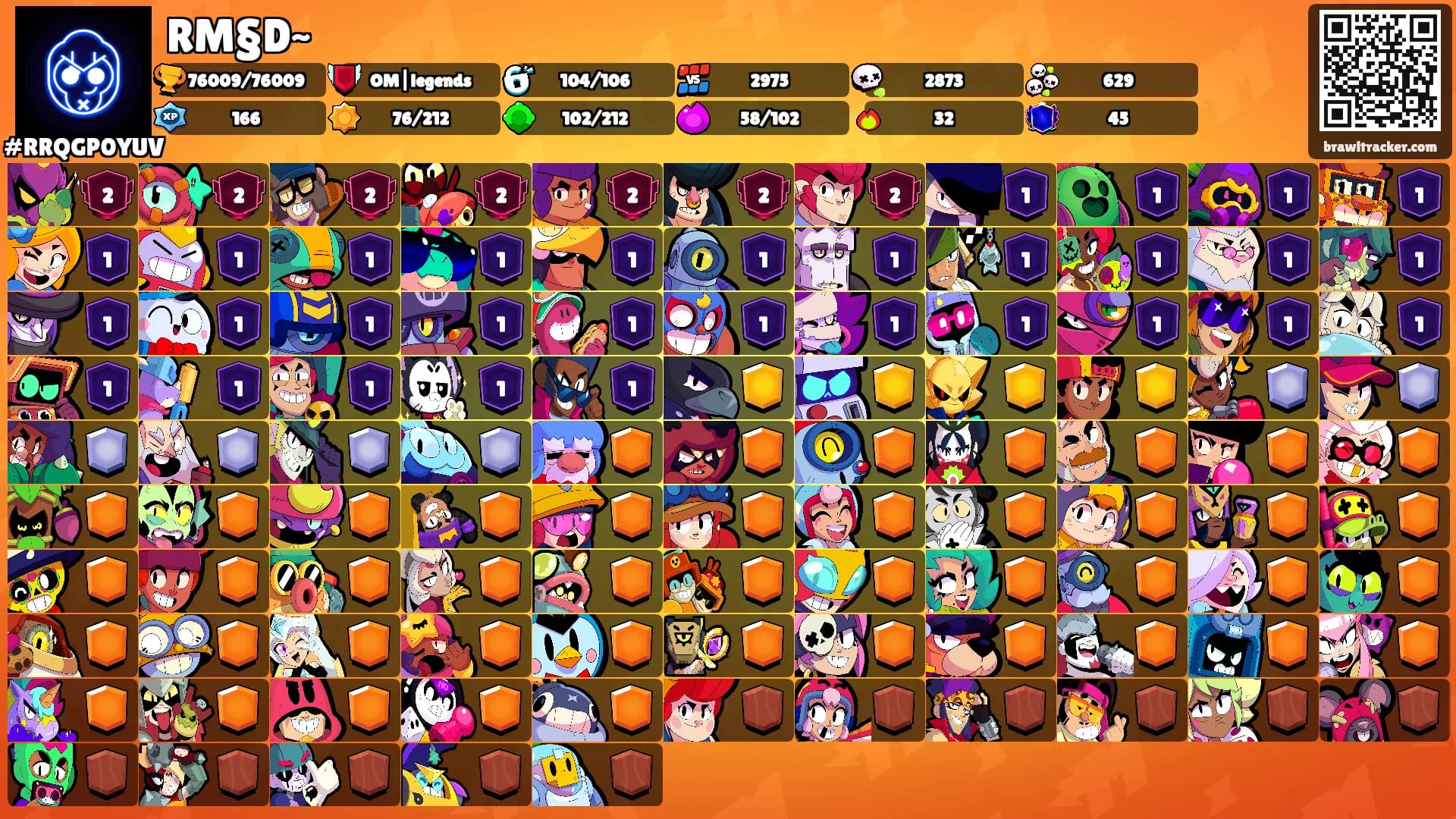 RM§D~'s Ranks