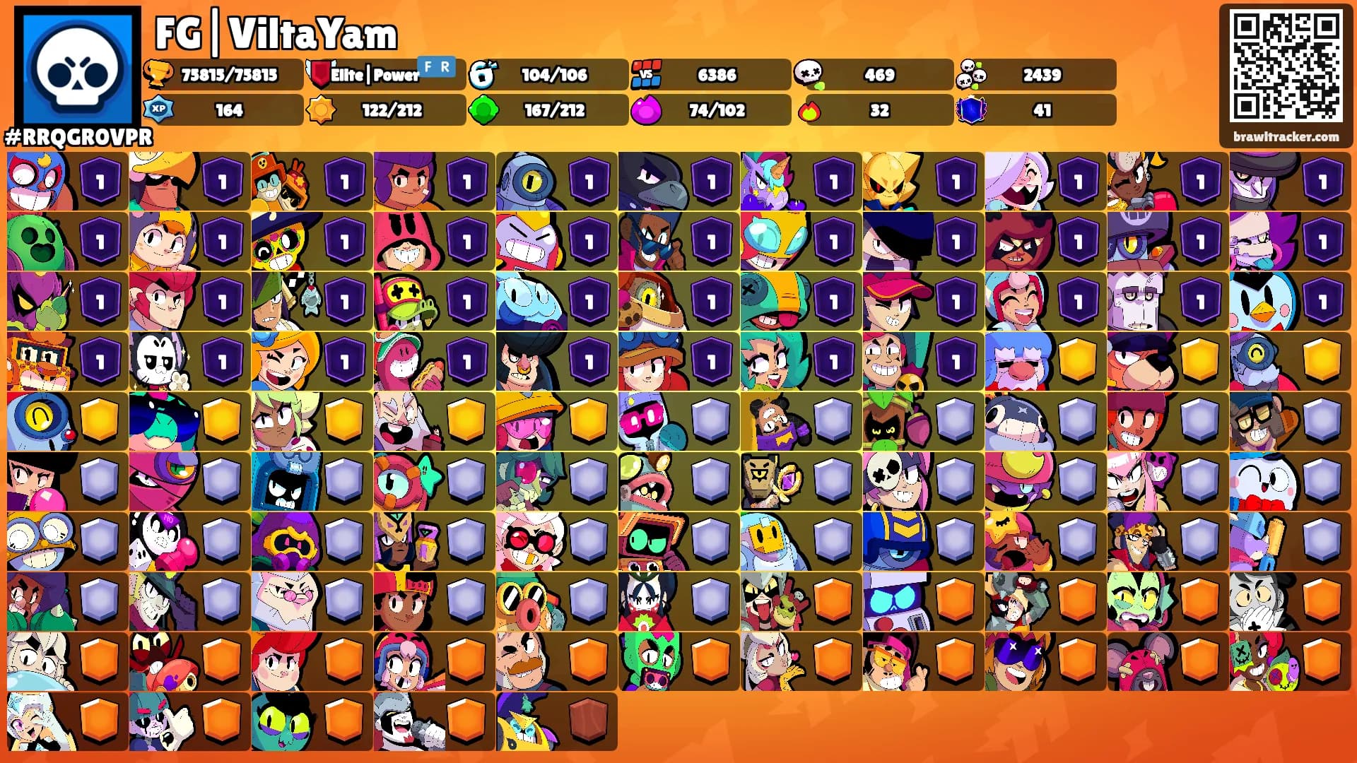 FG|ViltaYam's Ranks