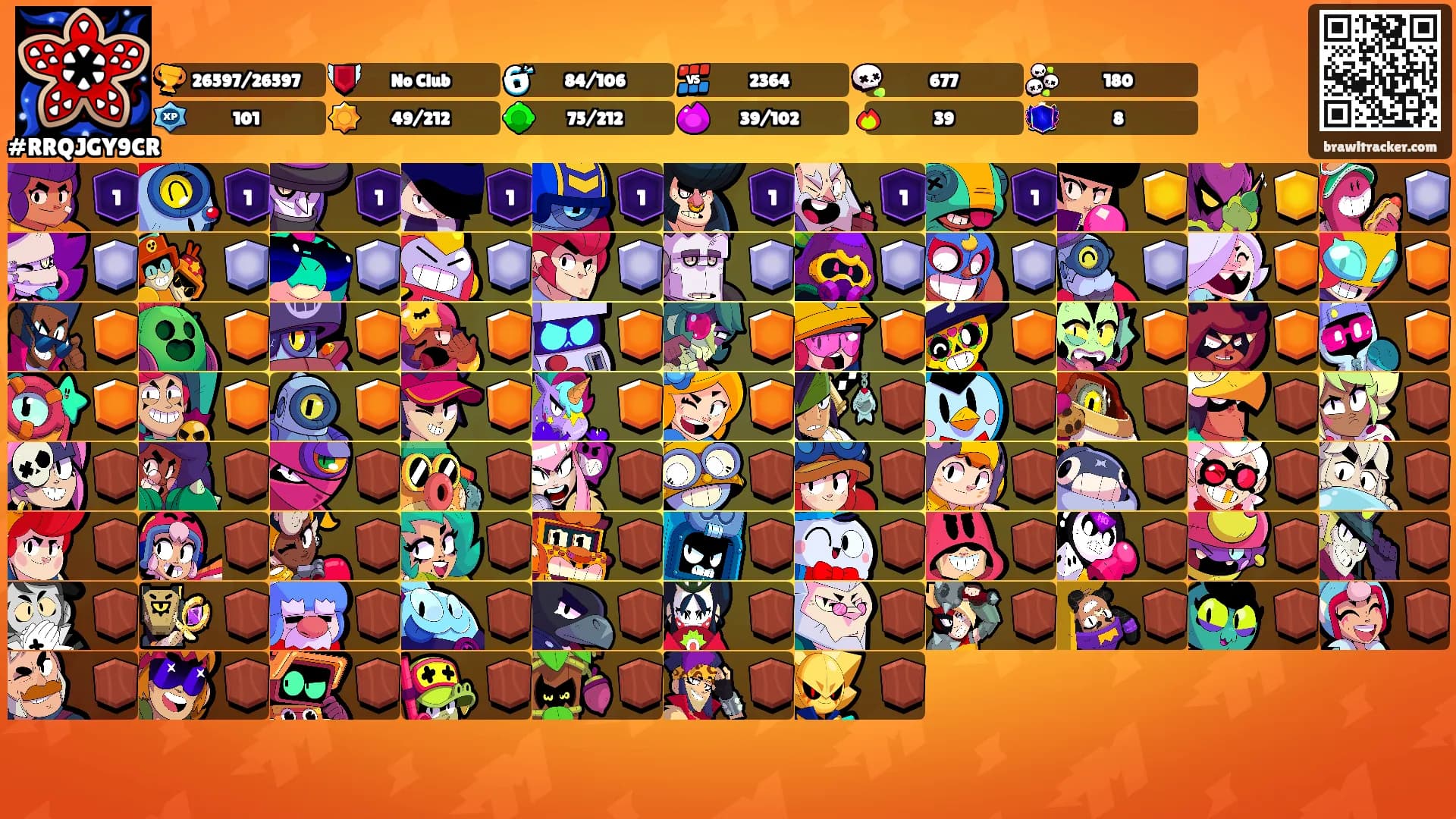 ㅤㅤㅤ's Ranks