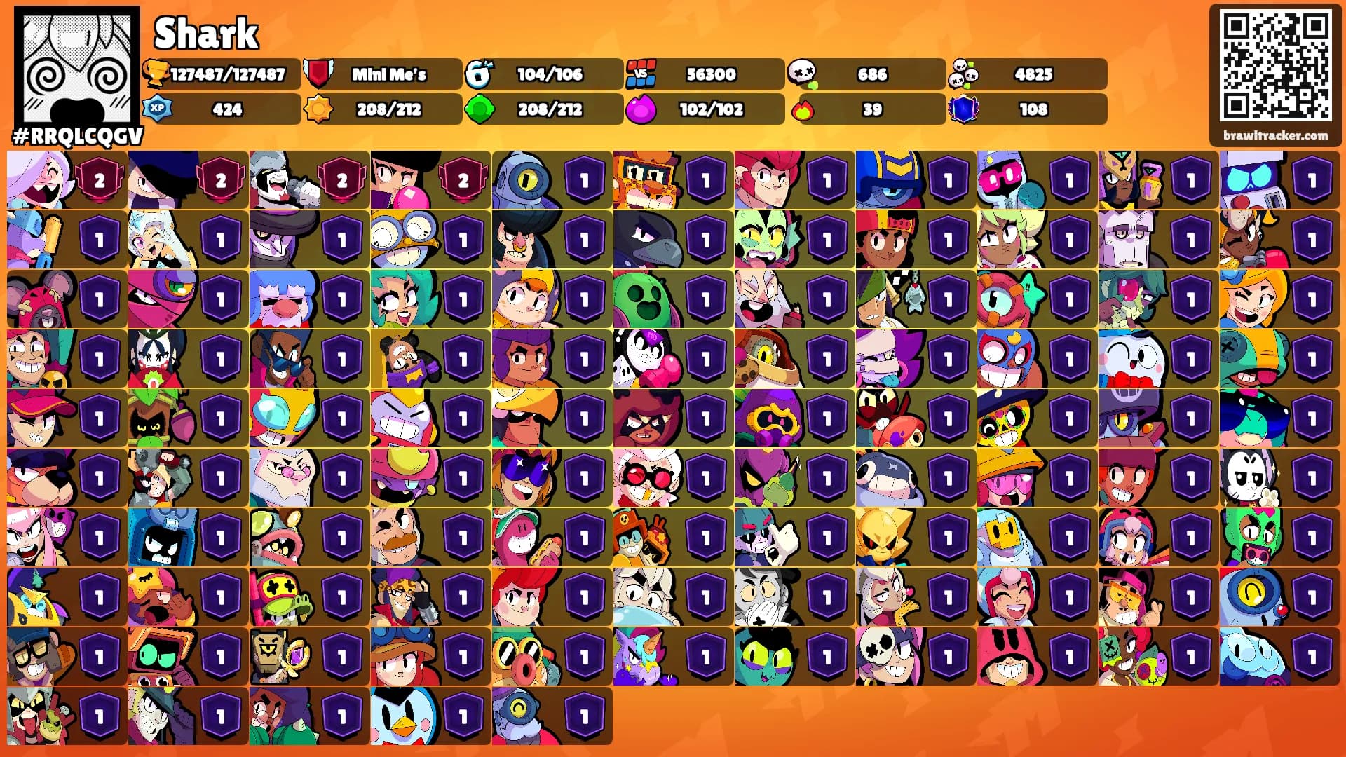 Shark's Ranks