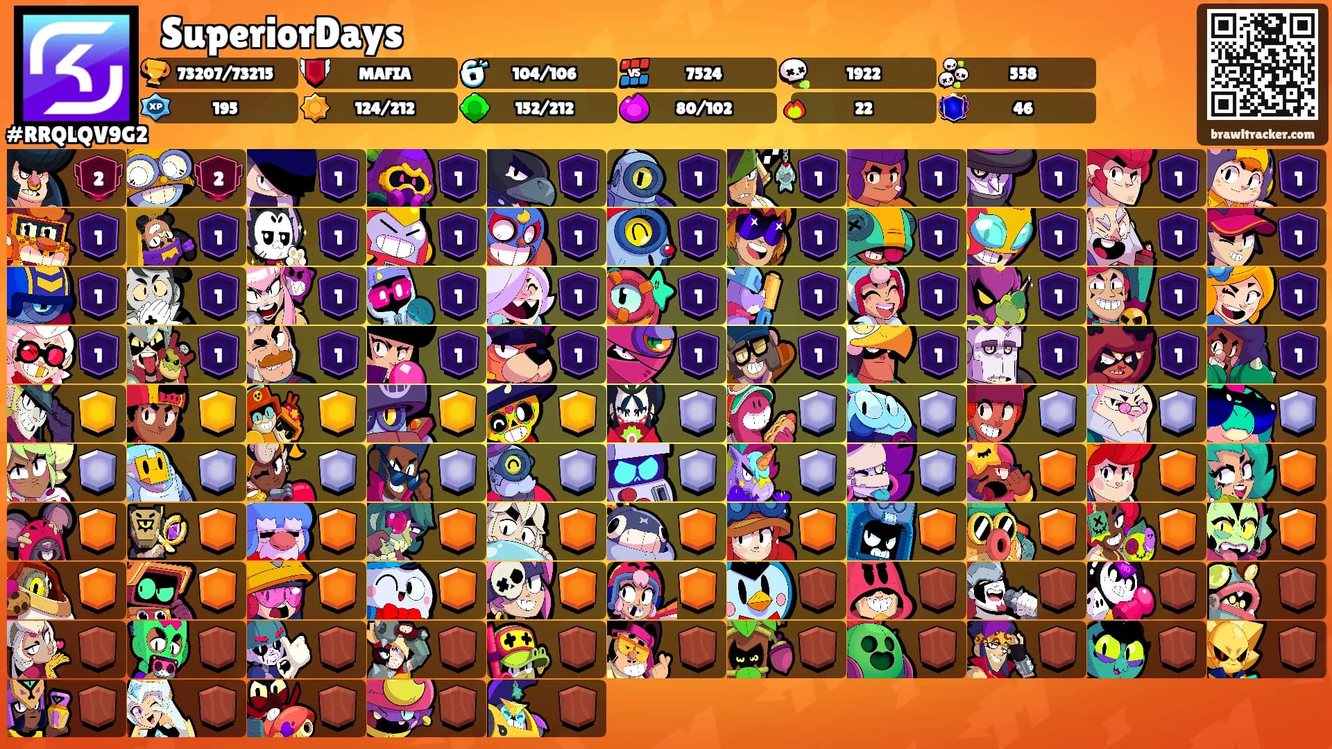 ⛩SuperiorDays⛩'s Ranks
