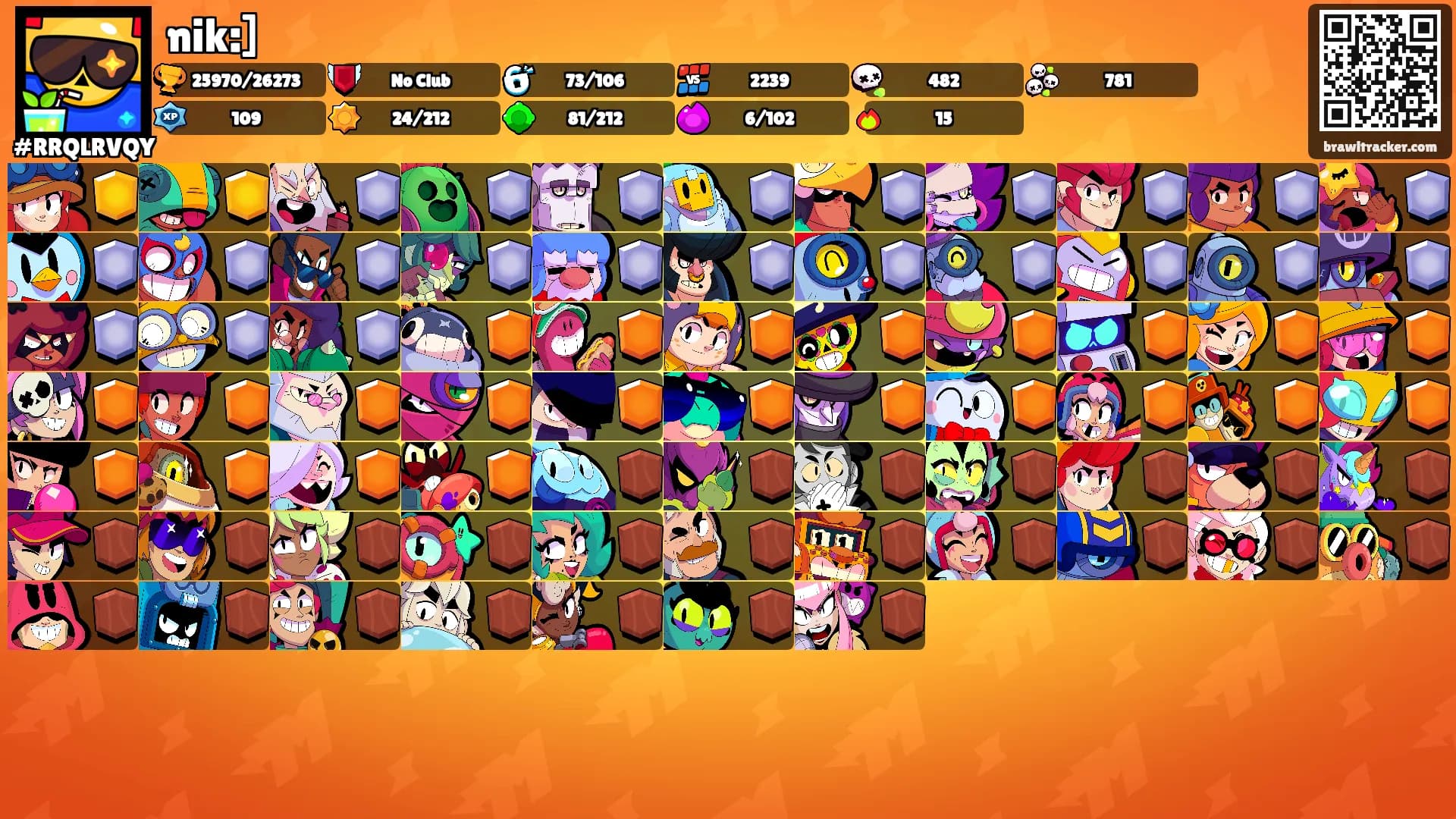 nik:]'s Ranks