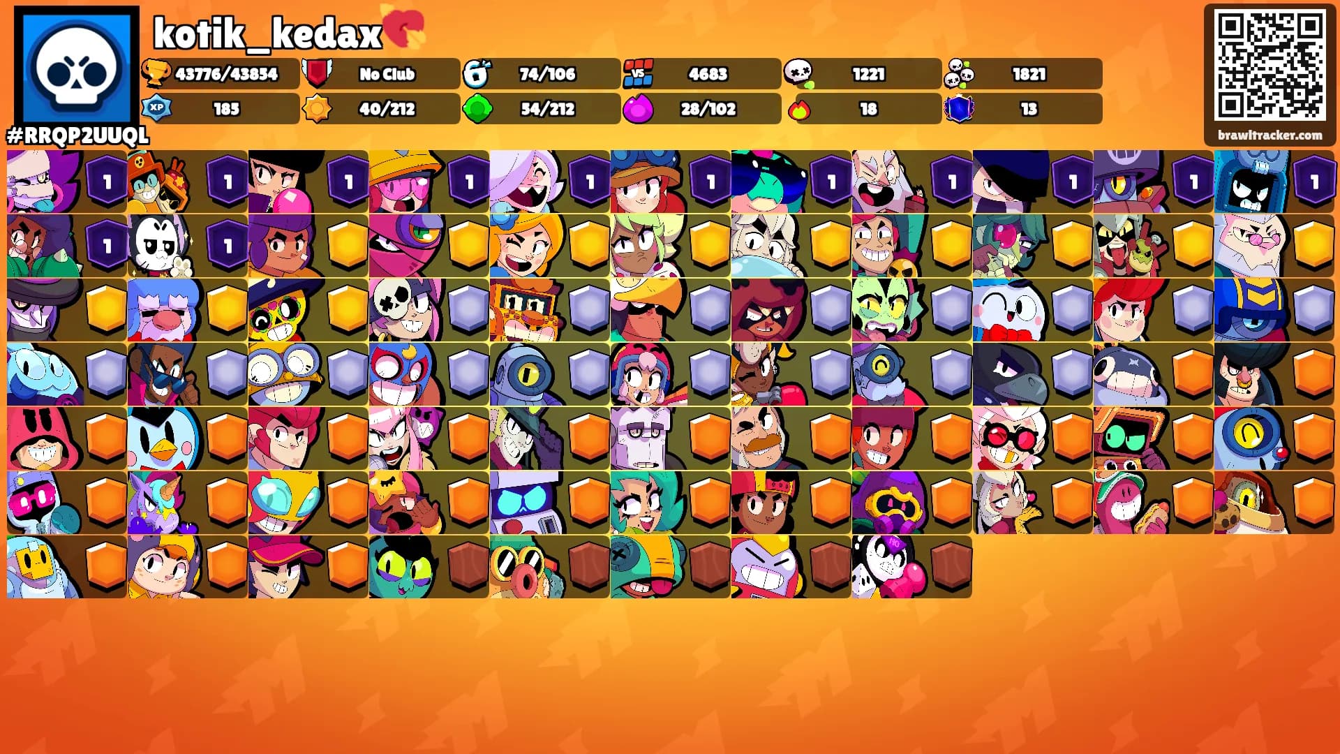 kotik_kedax💘's Ranks