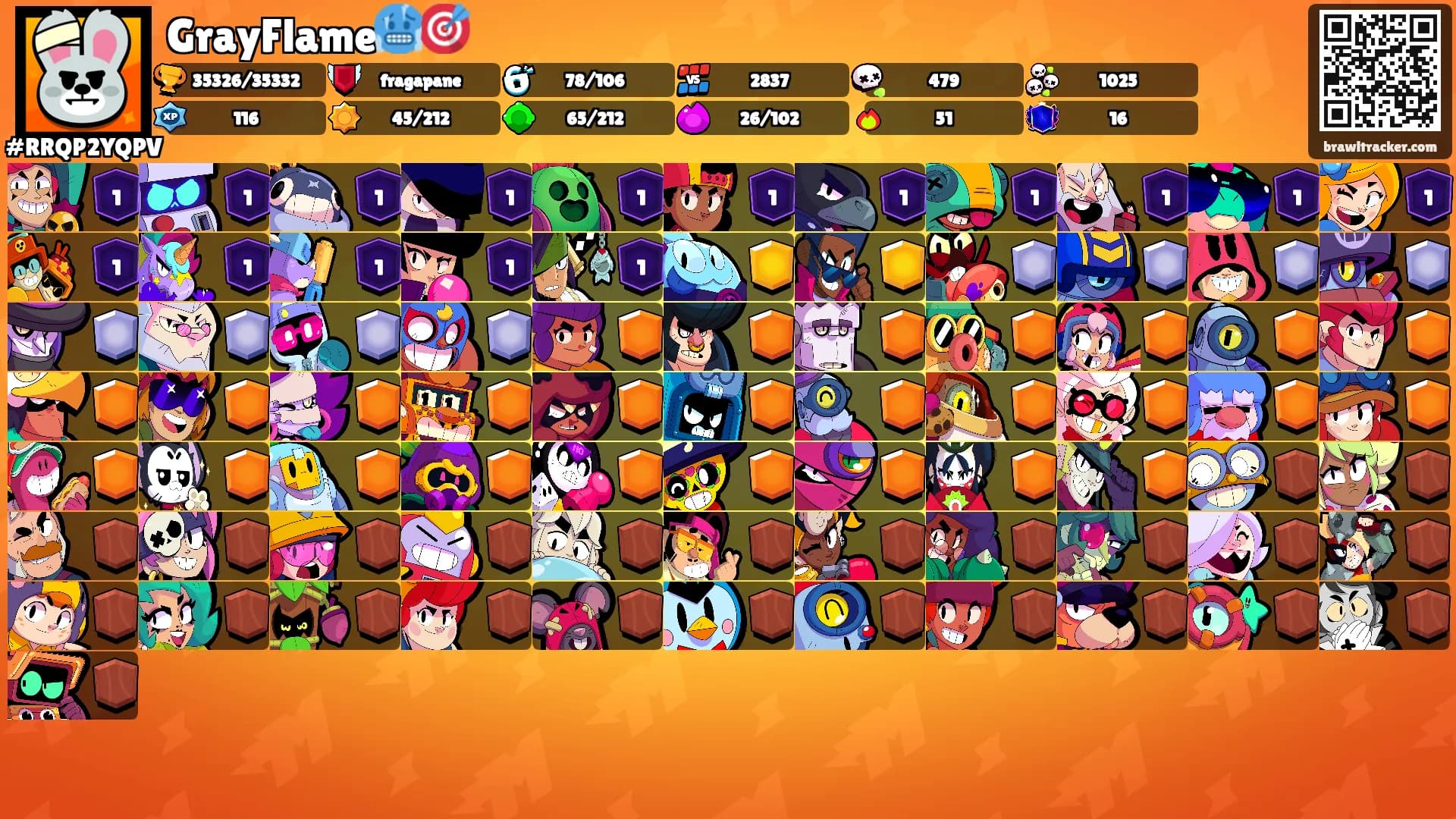 GrayFlame🥶🎯's Ranks