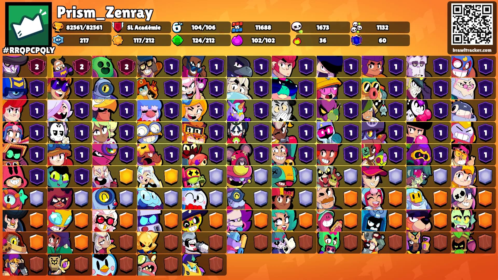 Prism_Zenray's Ranks