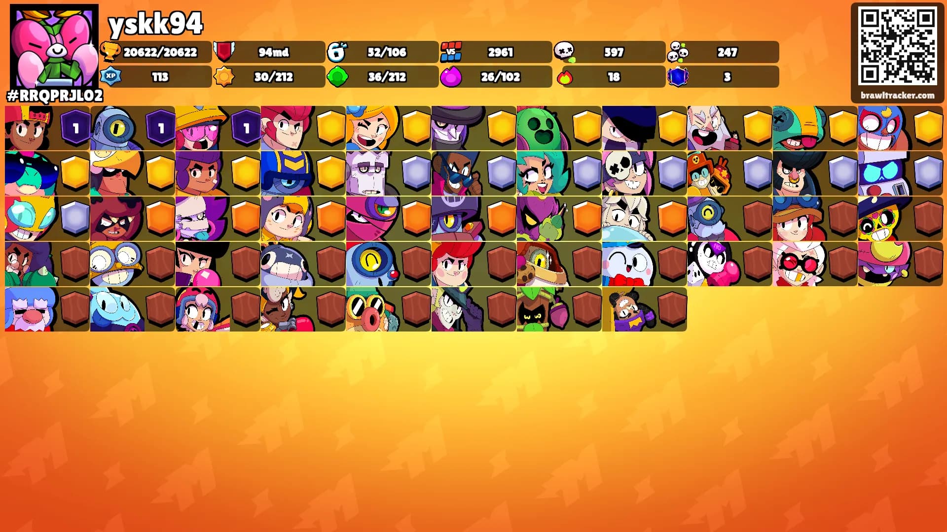 yskk94's Ranks