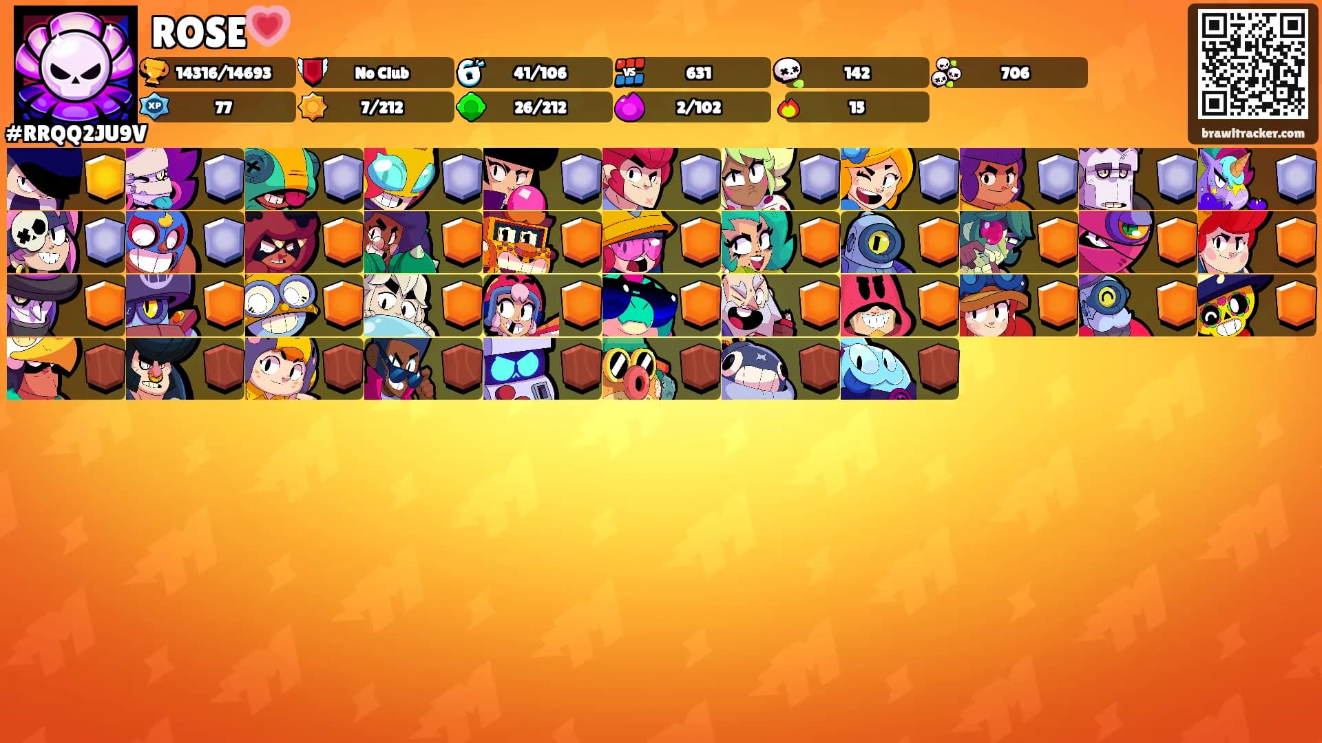ROSE💗's Ranks
