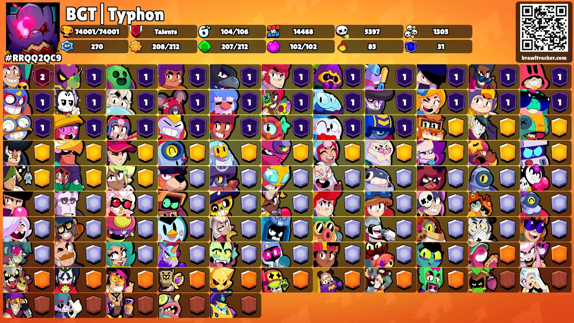 BGT|Typhon's Ranks