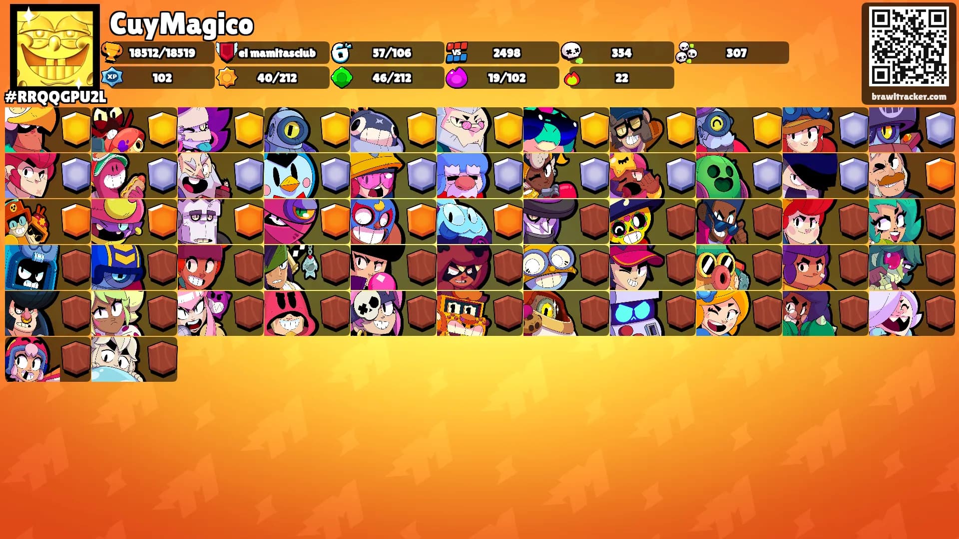 CuyMagico's Ranks