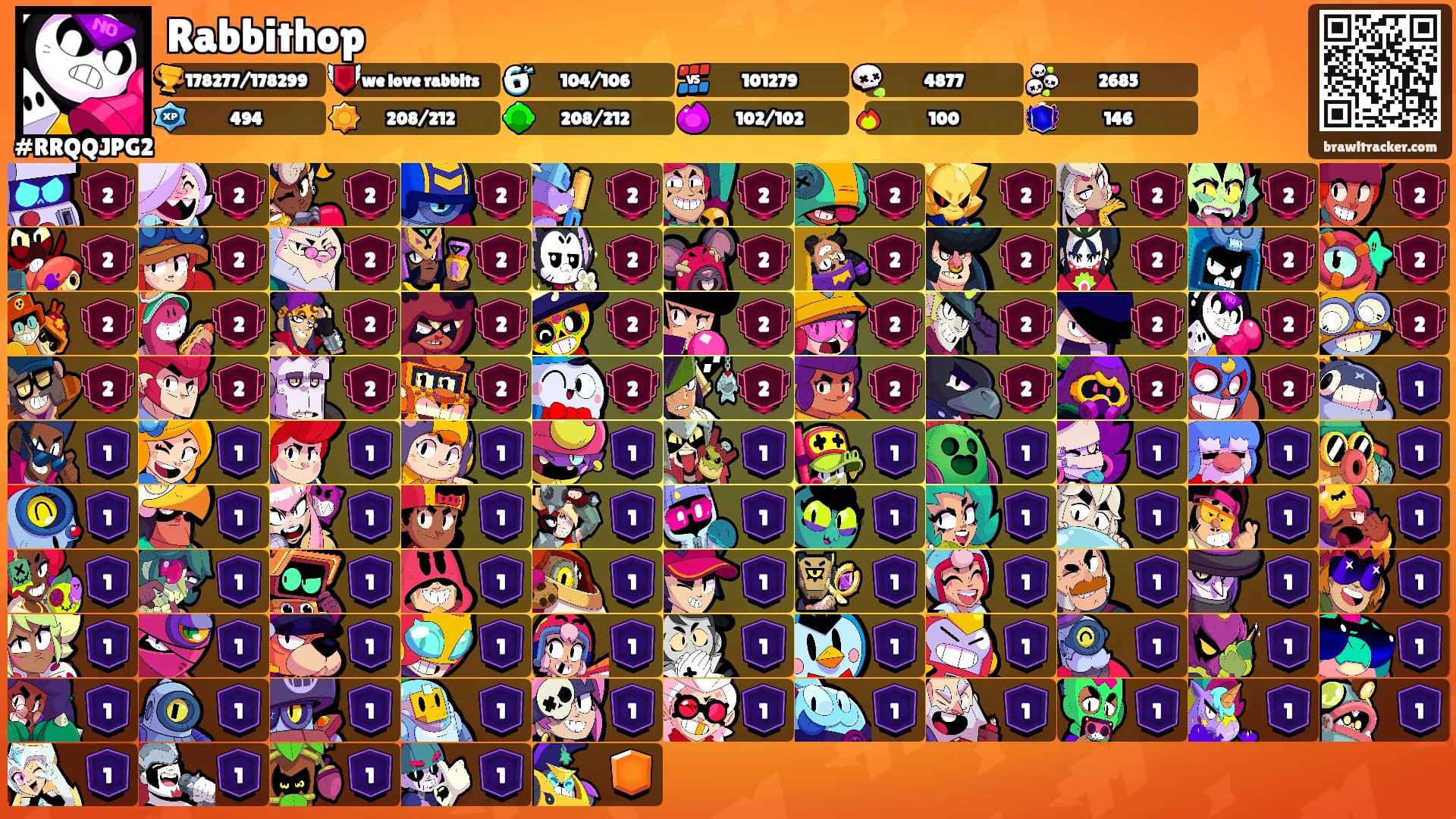 Rabbithop's Ranks
