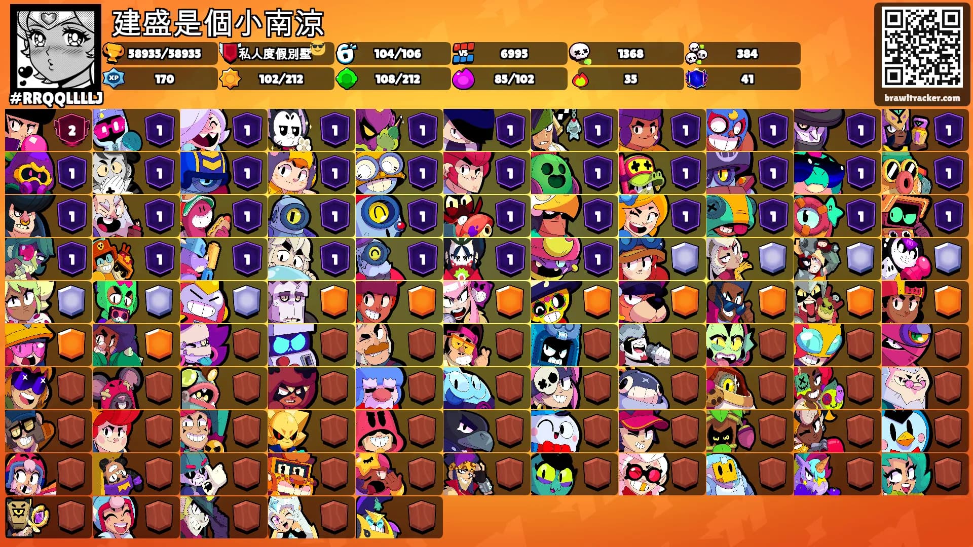 建盛是個小南涼's Ranks