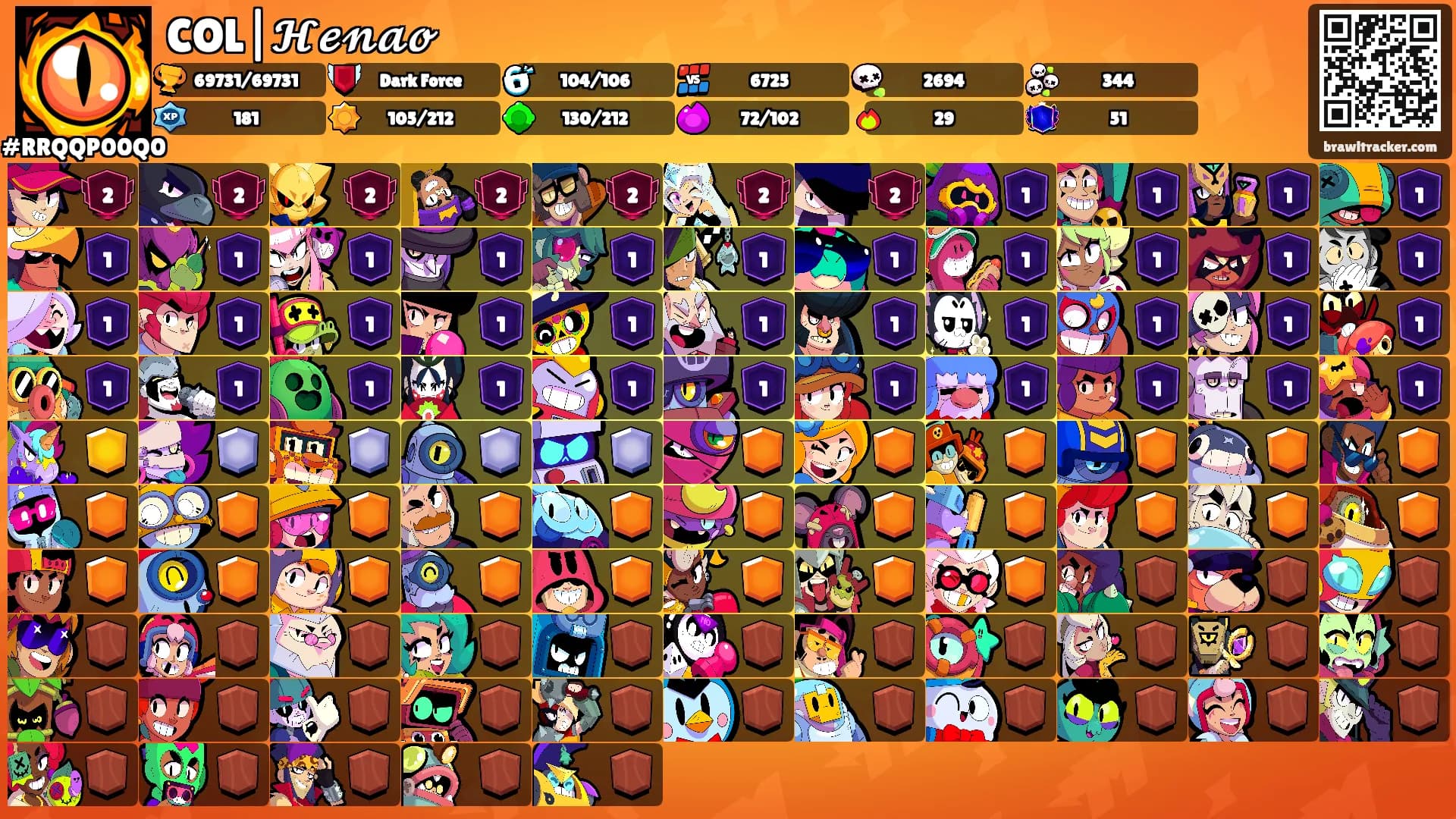 ︎COL|𝓗𝓮𝓷𝓪𝓸's Ranks
