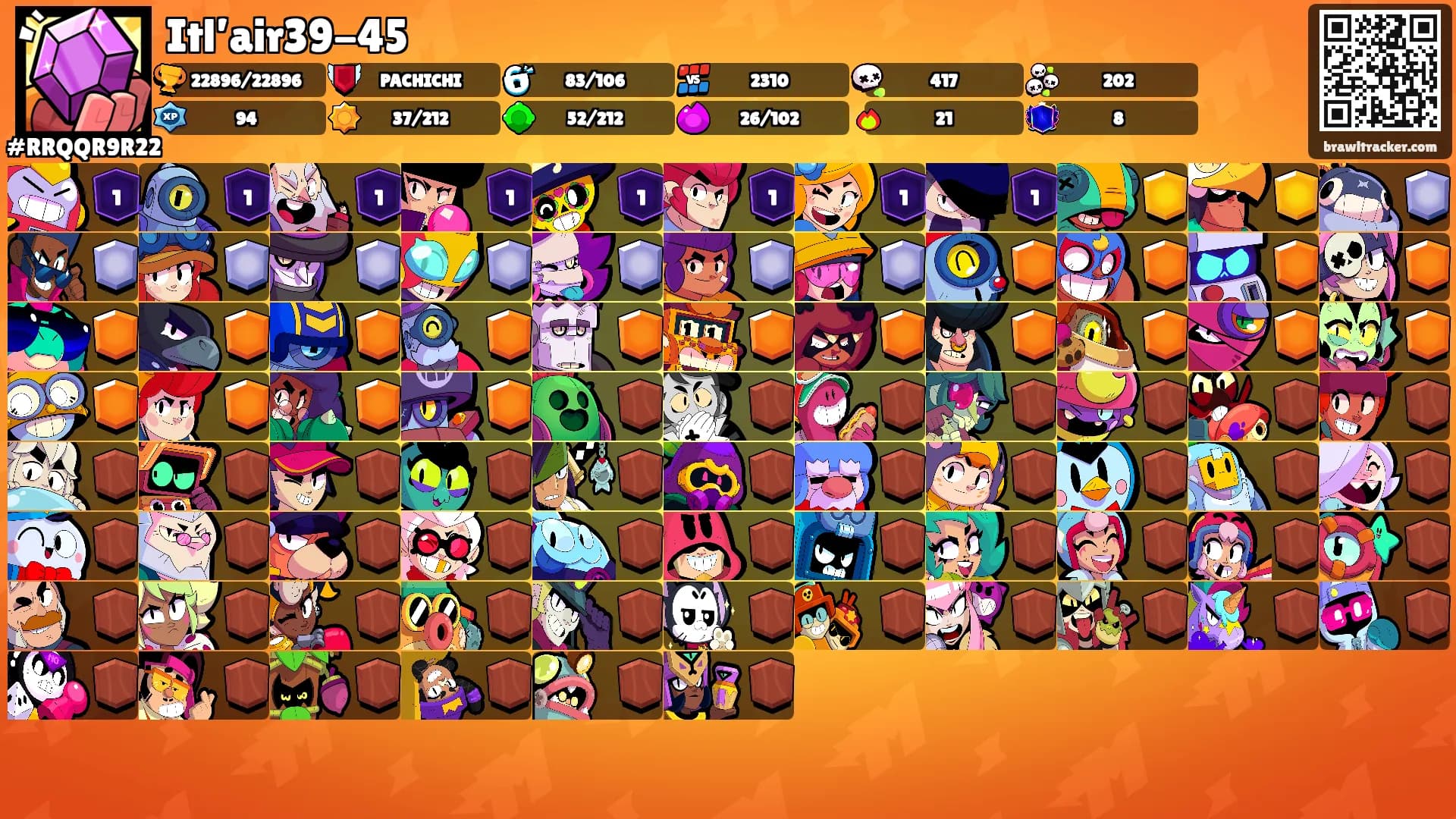 Itl’air39-45's Ranks