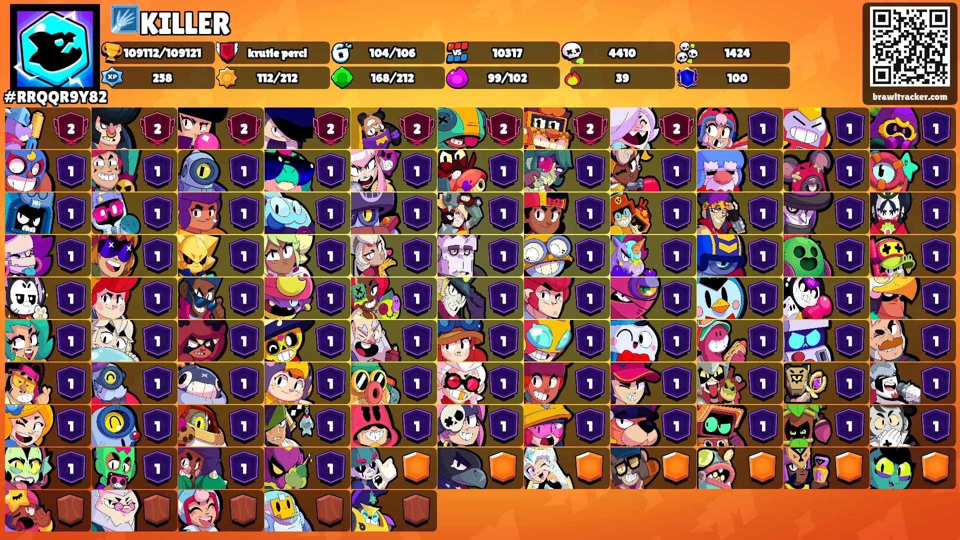 🩻KILLER 🌶's Ranks