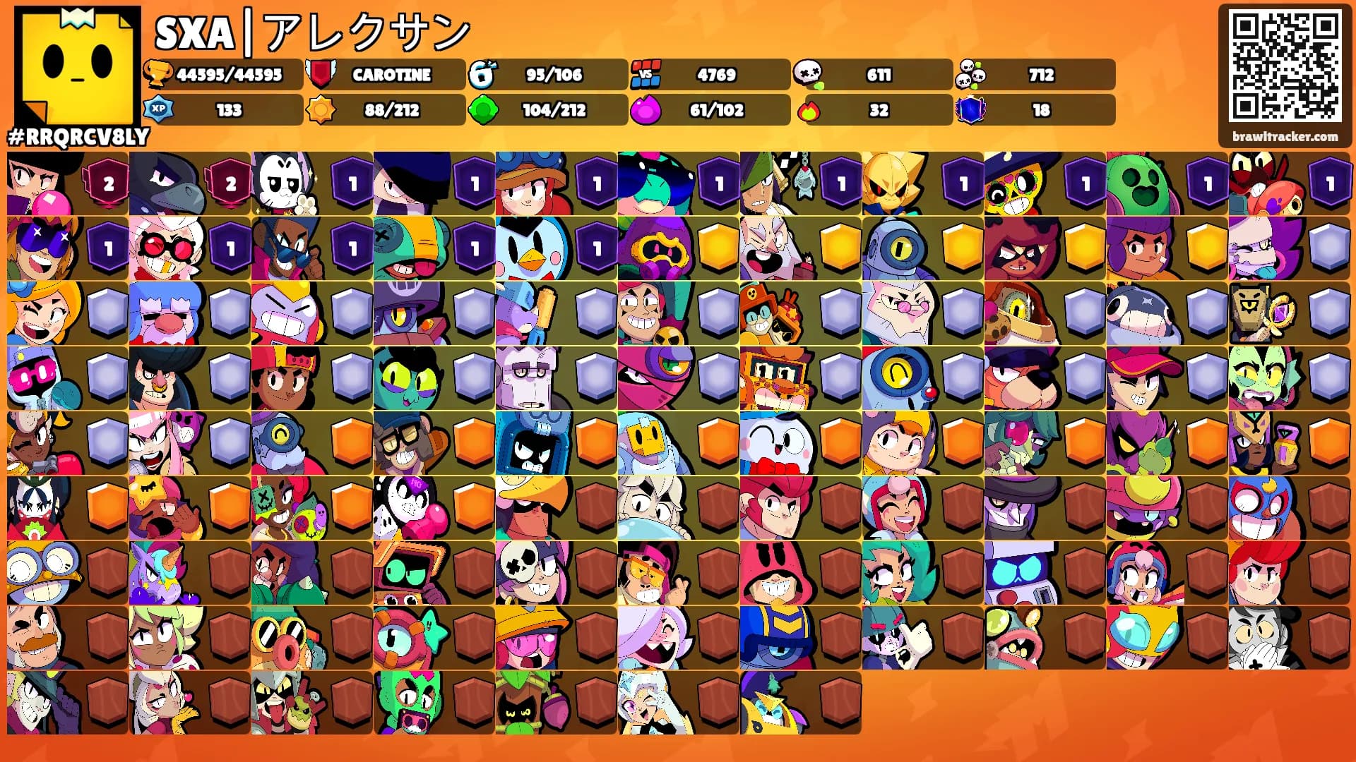 SXA|アレクサン's Ranks