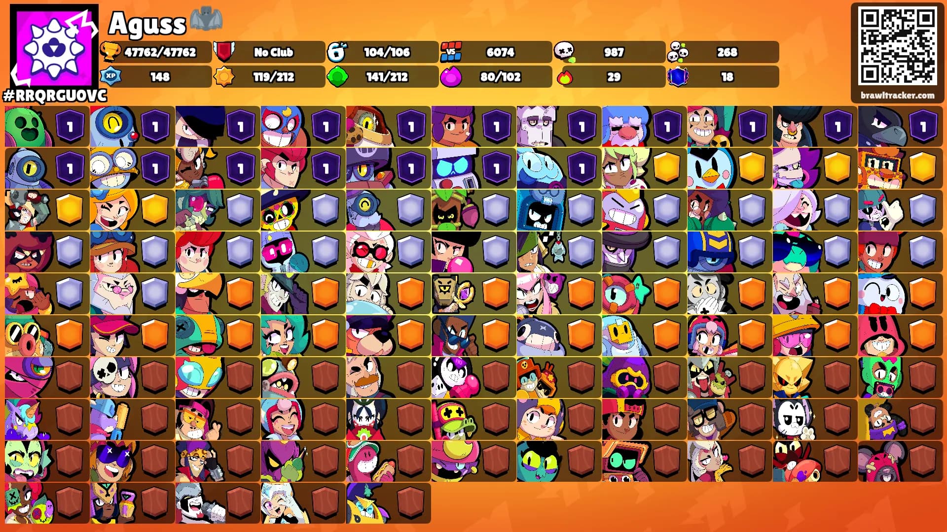 Aguss 🦇's Ranks