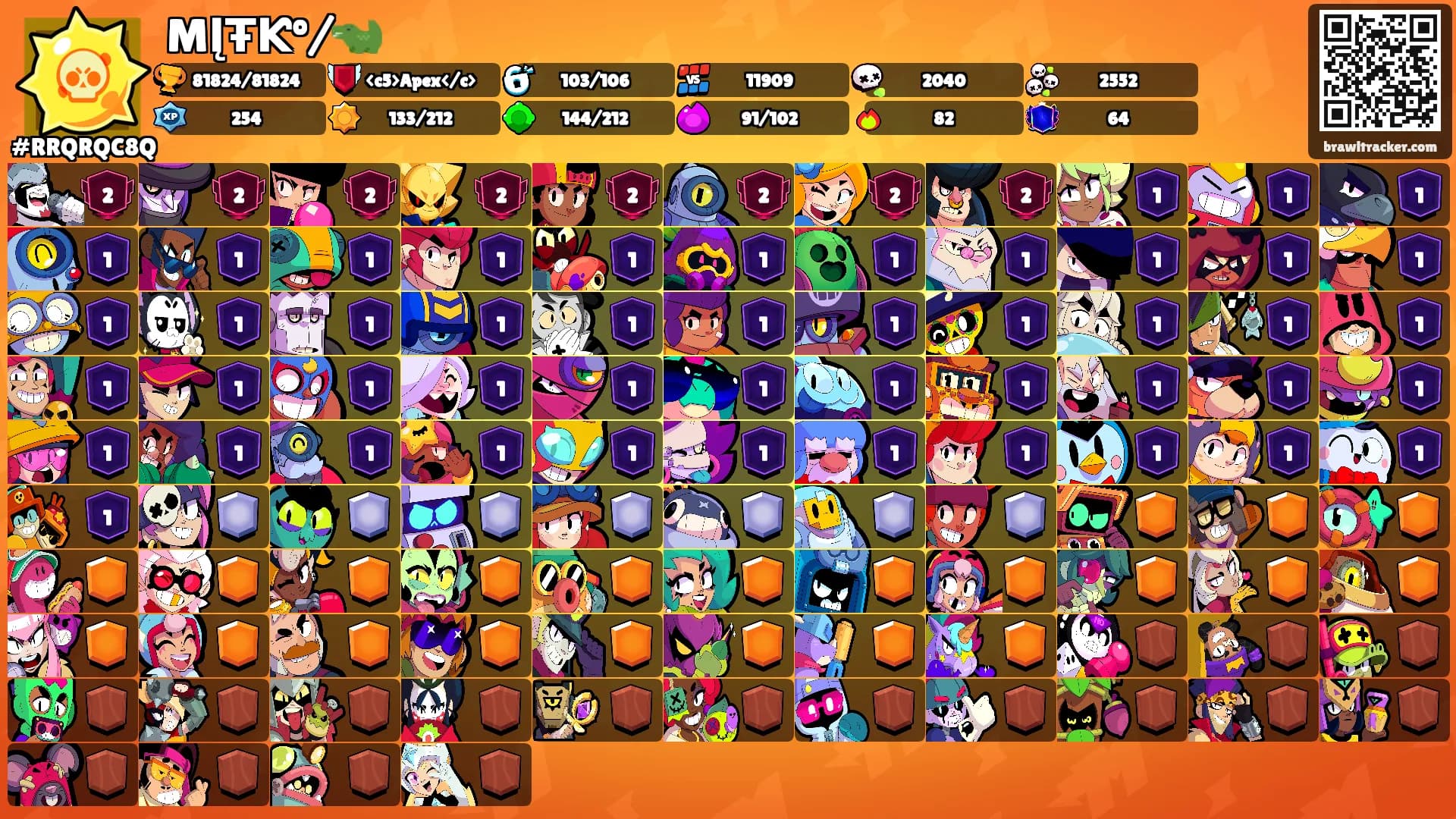 MĮŦƘº/🐊's Ranks