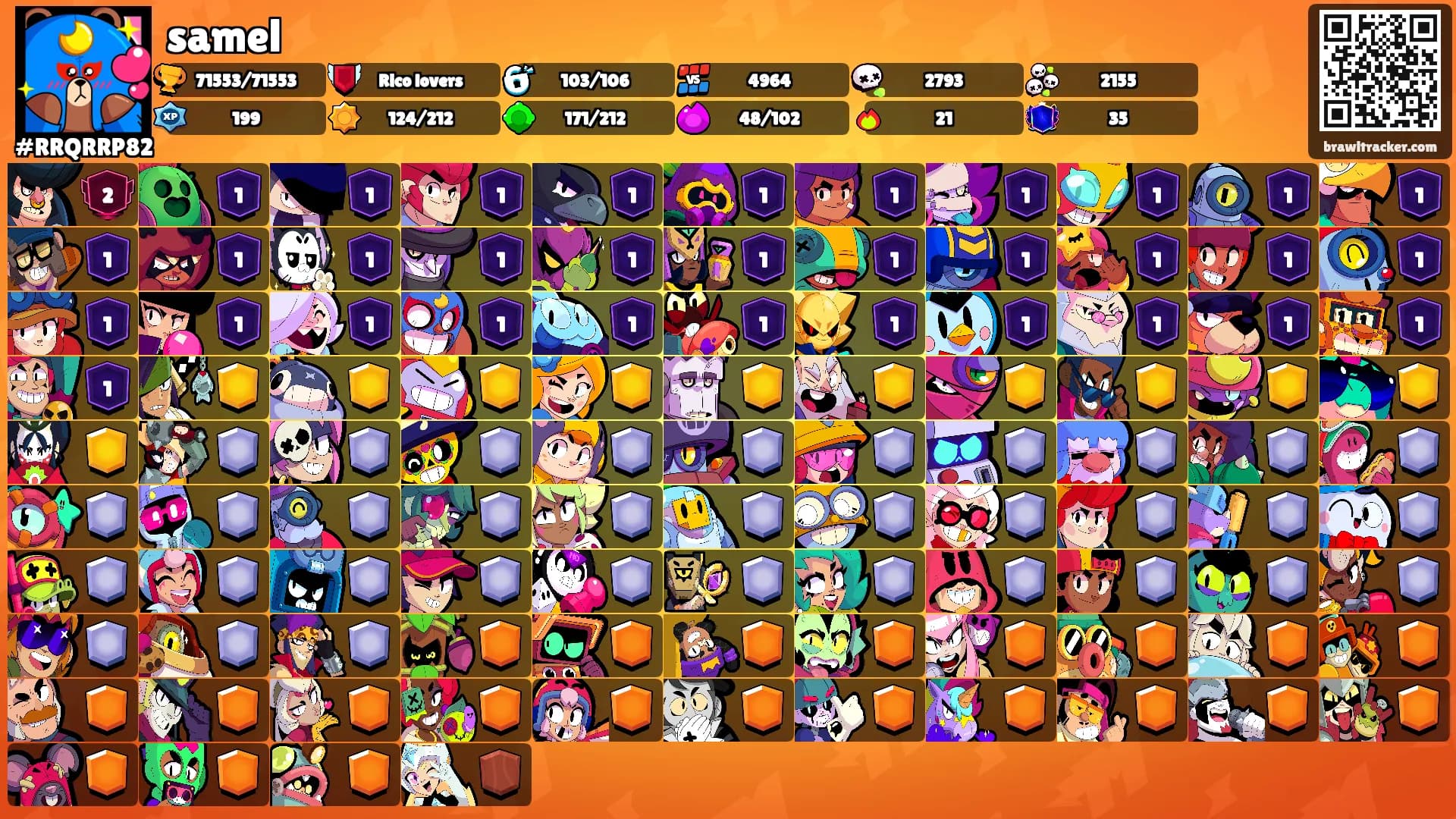 samel's Ranks