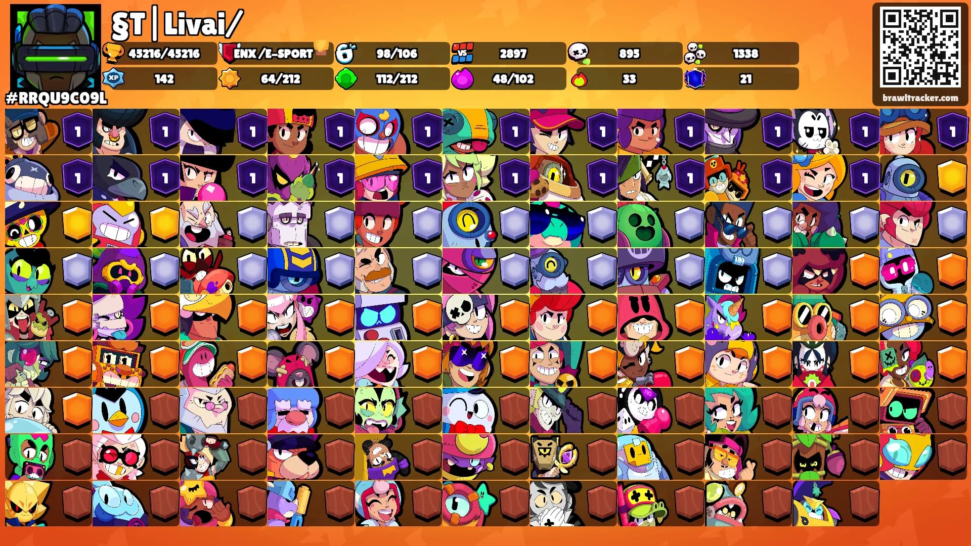 §T|Livai/'s Ranks