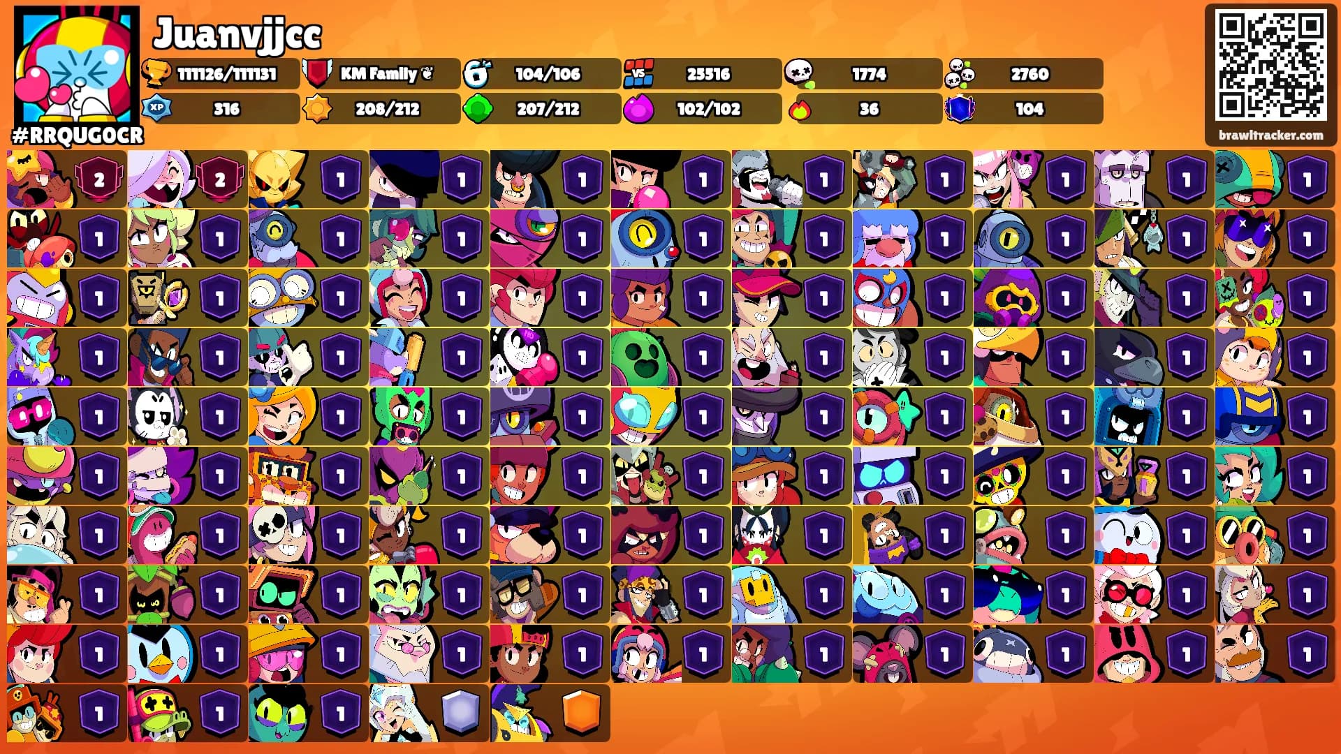 Juanvjjcc's Ranks