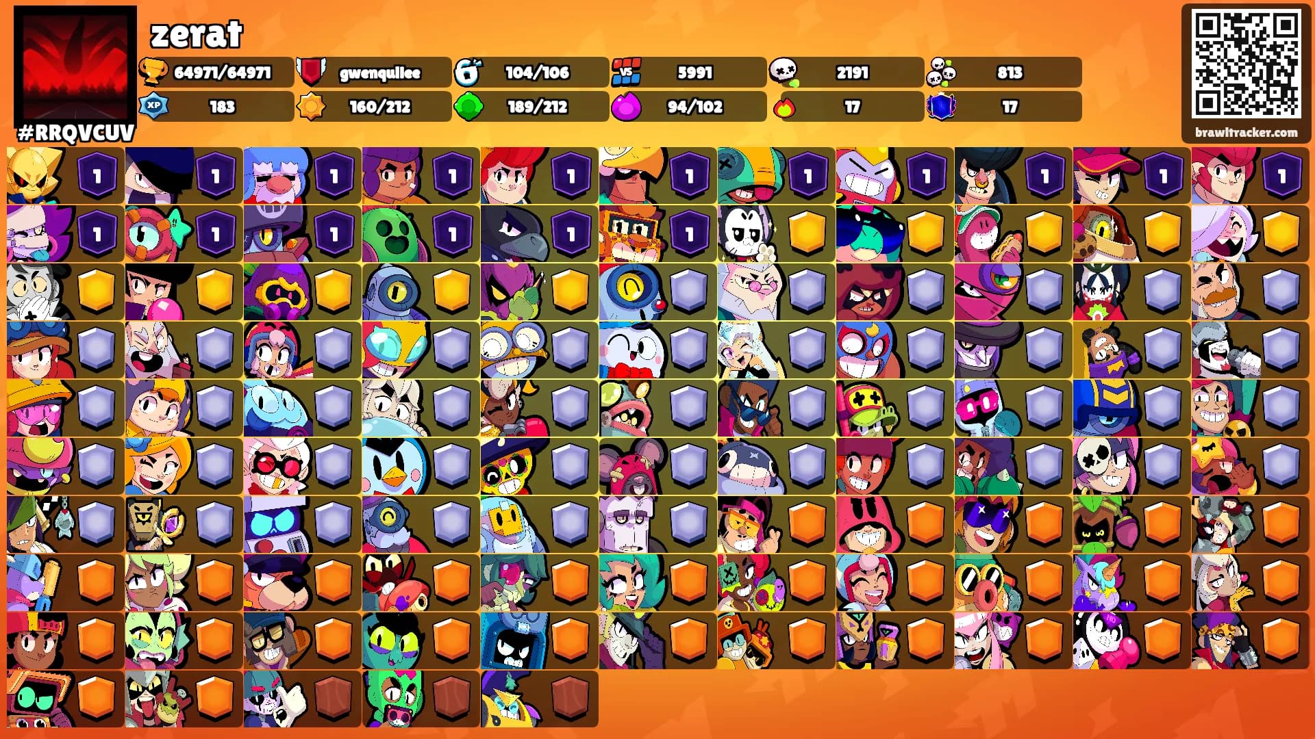 zerat's Ranks