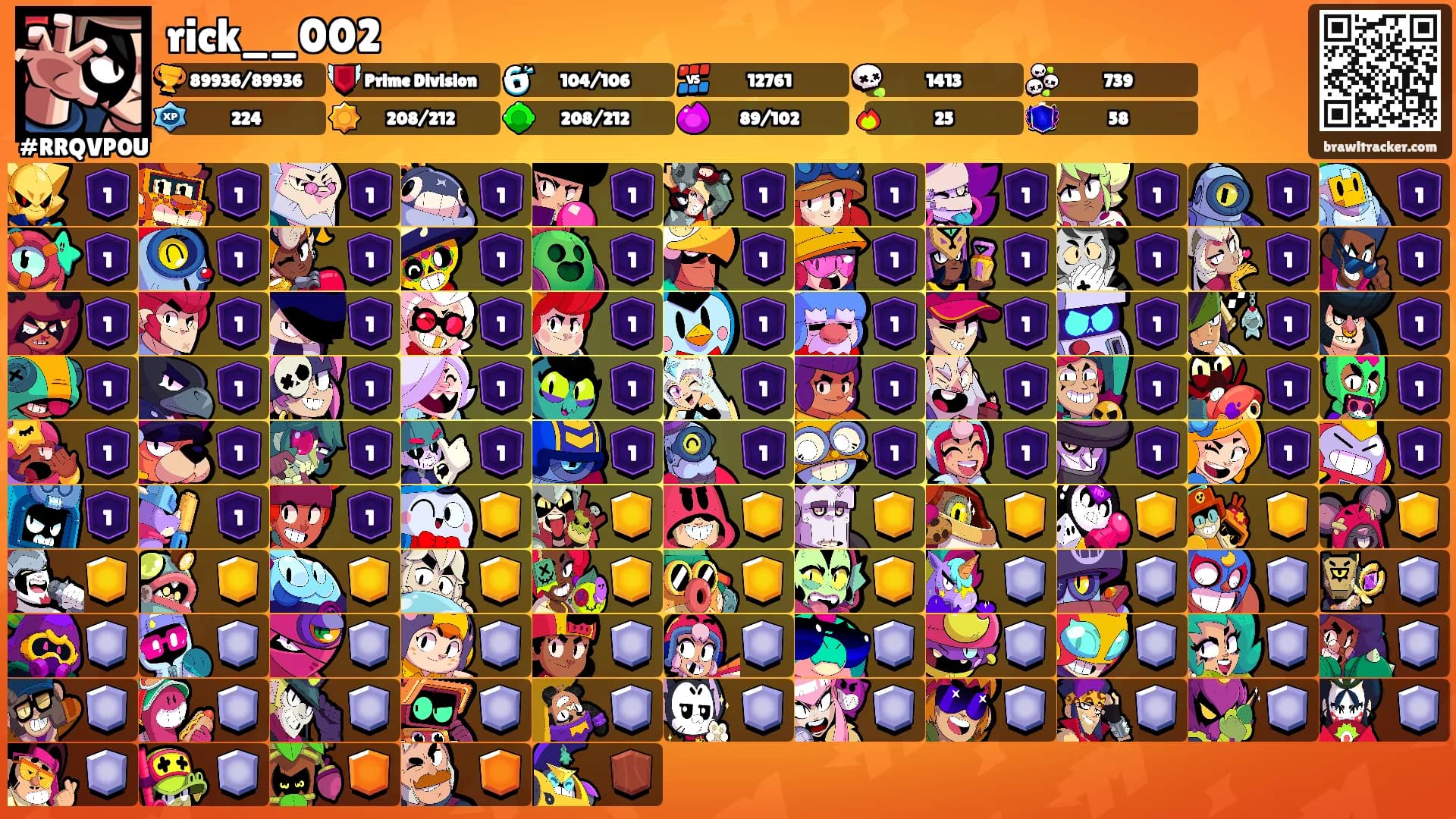rick__002's Ranks