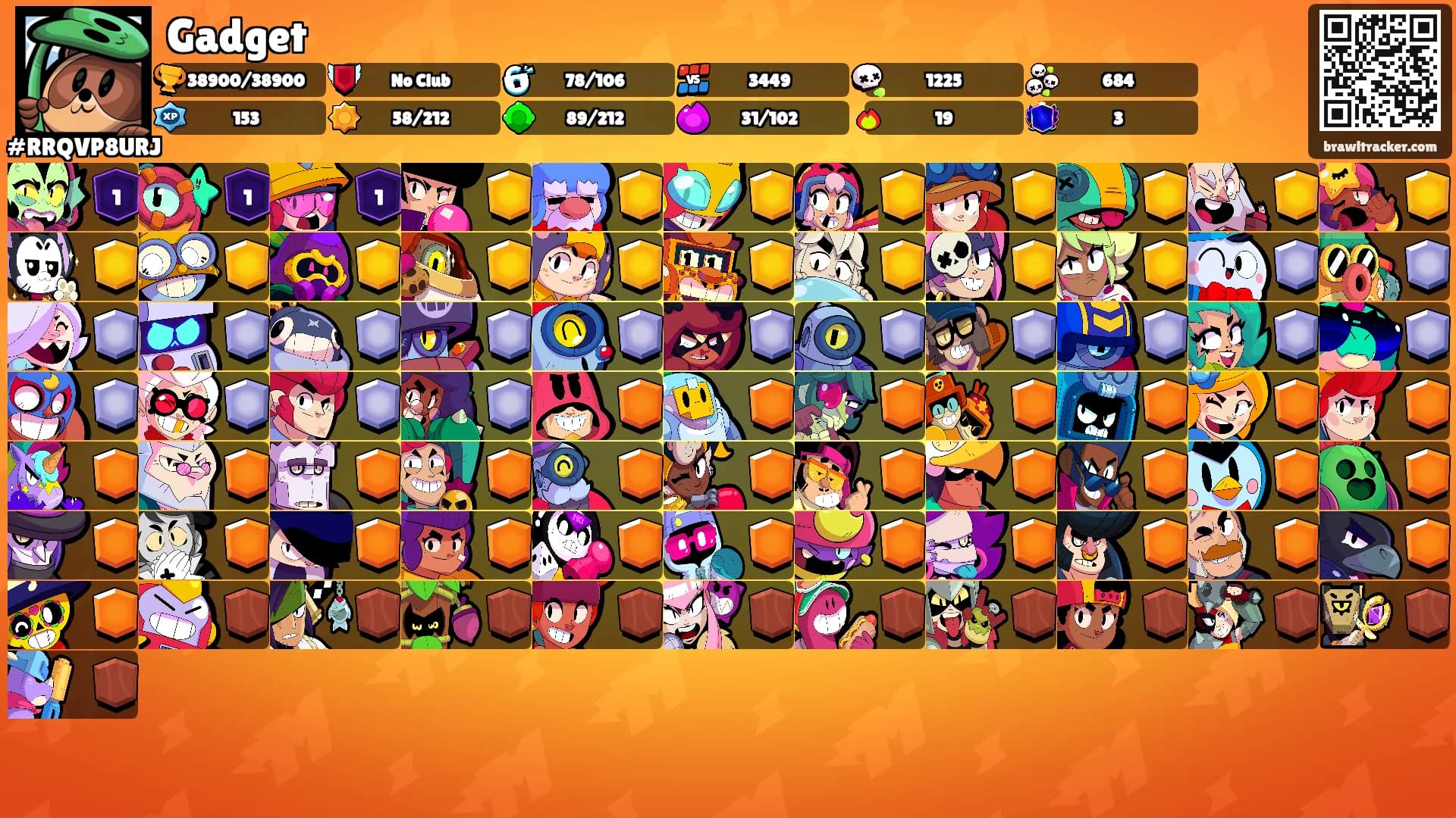 Gadget's Ranks