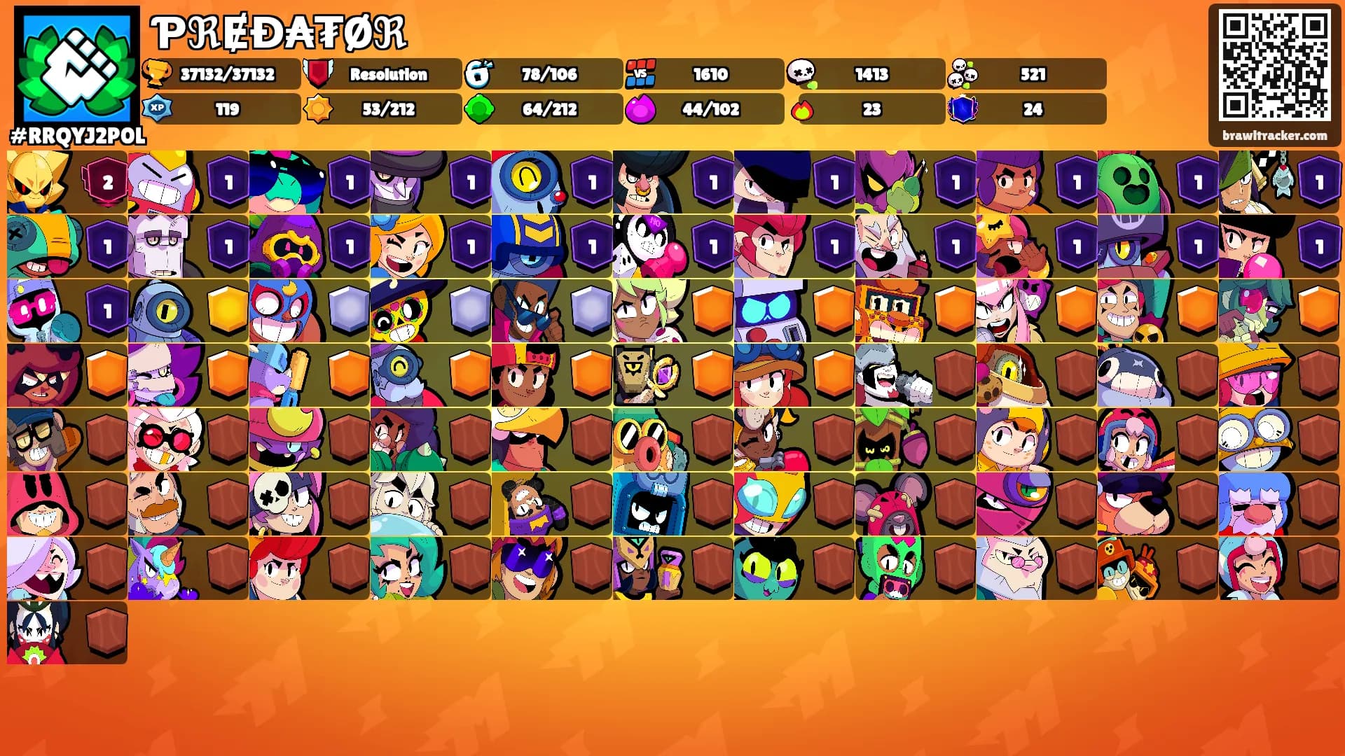 ƤℜɆĐ₳₮Øℜ's Ranks