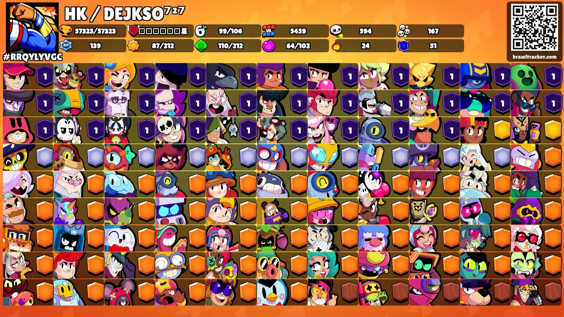 HK / DEJKSO⁷²⁷'s Ranks