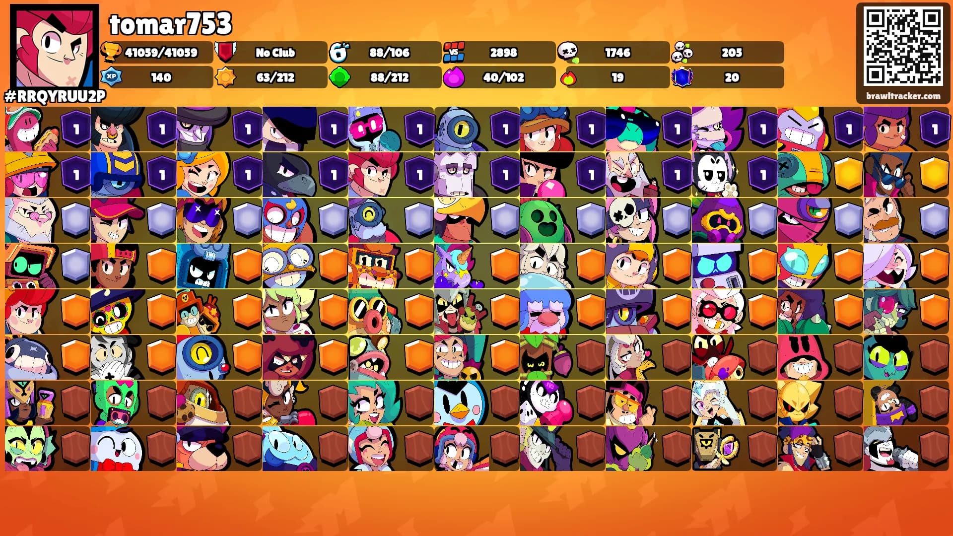 tomar753's Ranks