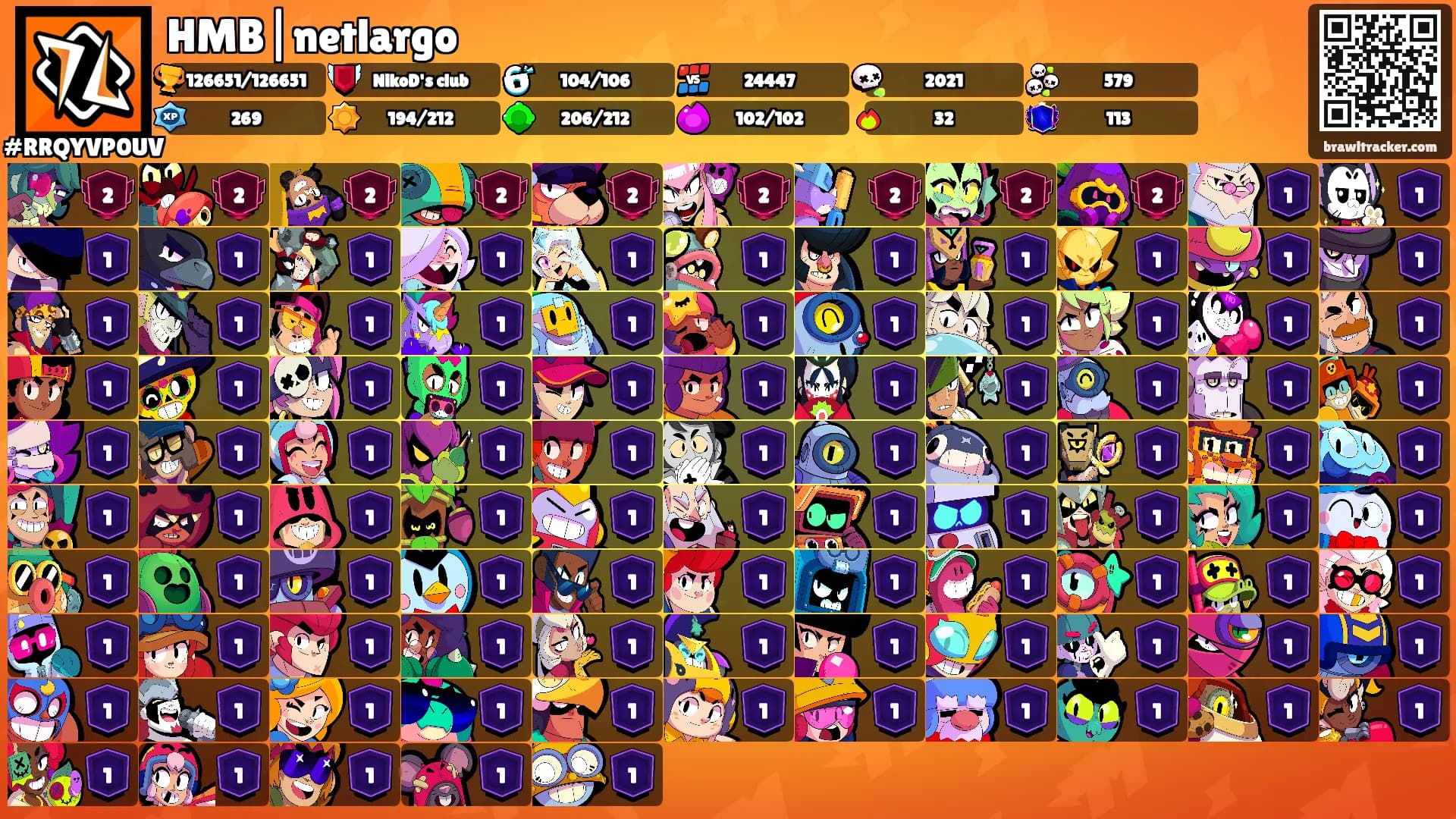 HMB|netlargo's Ranks