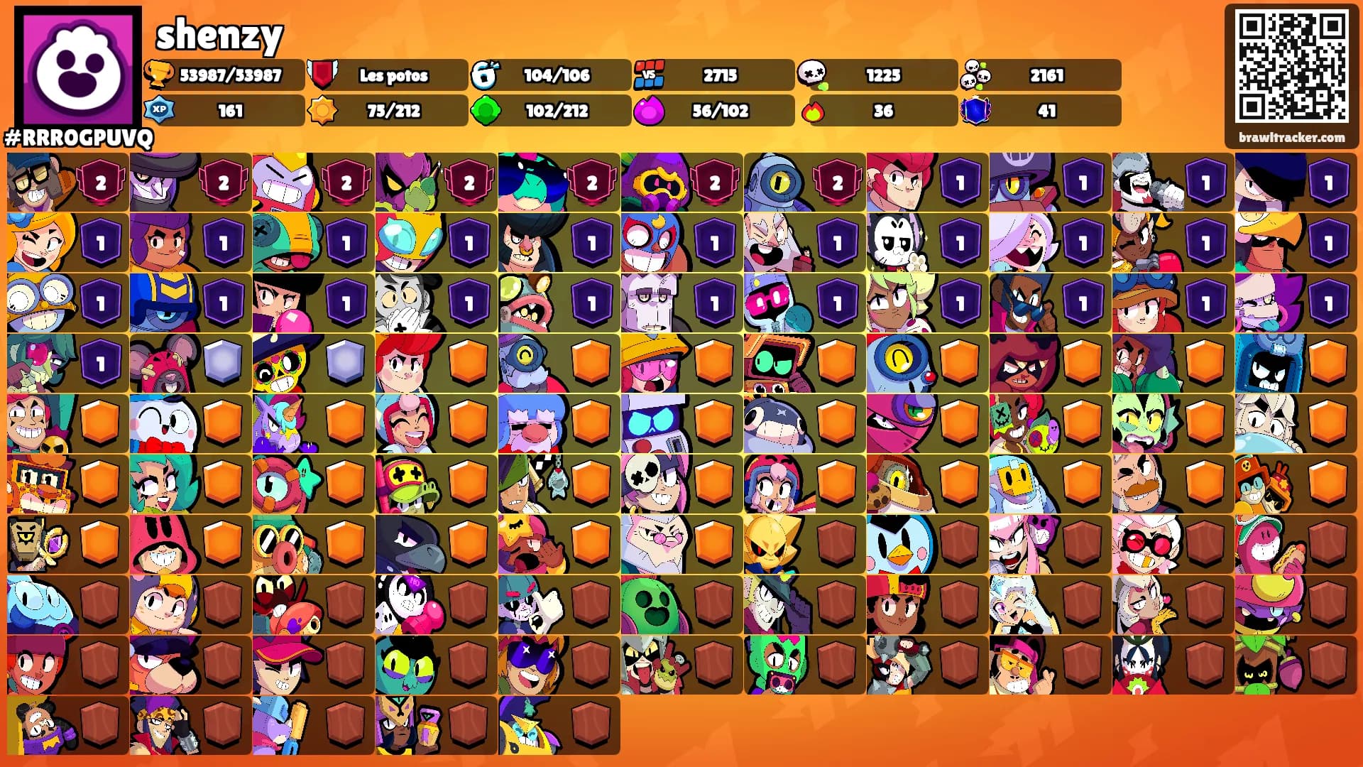 shenzy ㇱ's Ranks